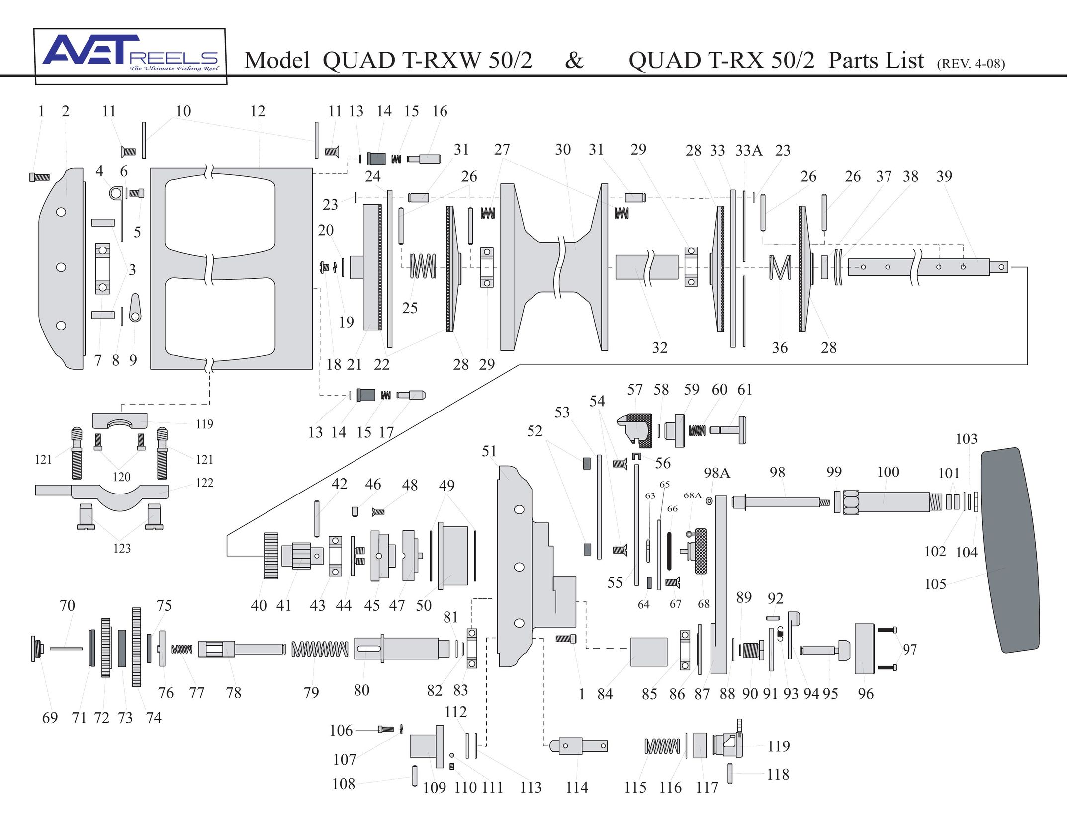 Avet Reels QUAD T-RXW 50/2 Fishing Equipment User Manual