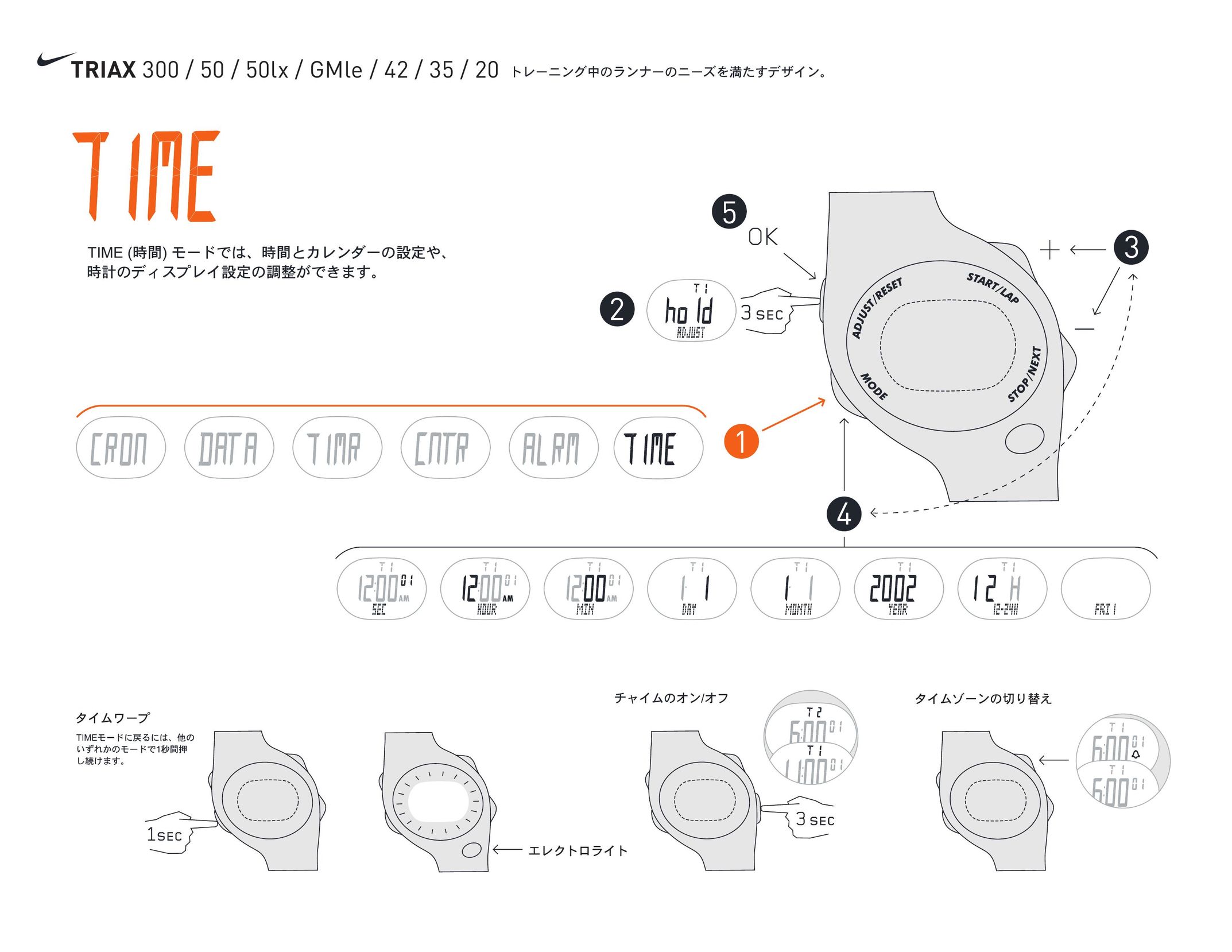 Nike 50lx Watch User Manual