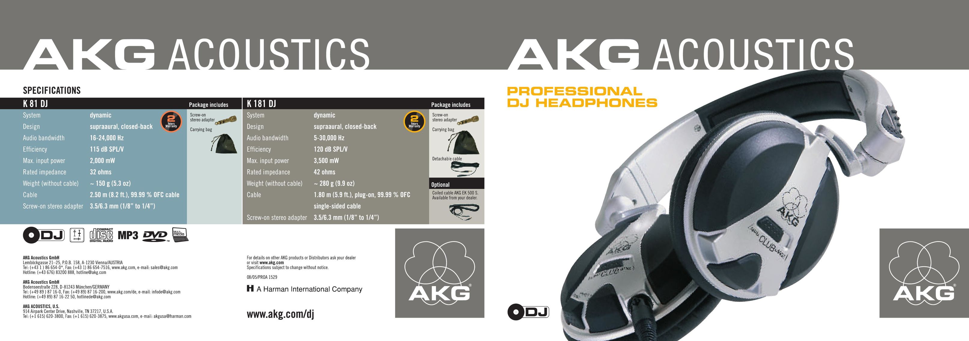 AKG Acoustics K 81 DJ Headphones User Manual
