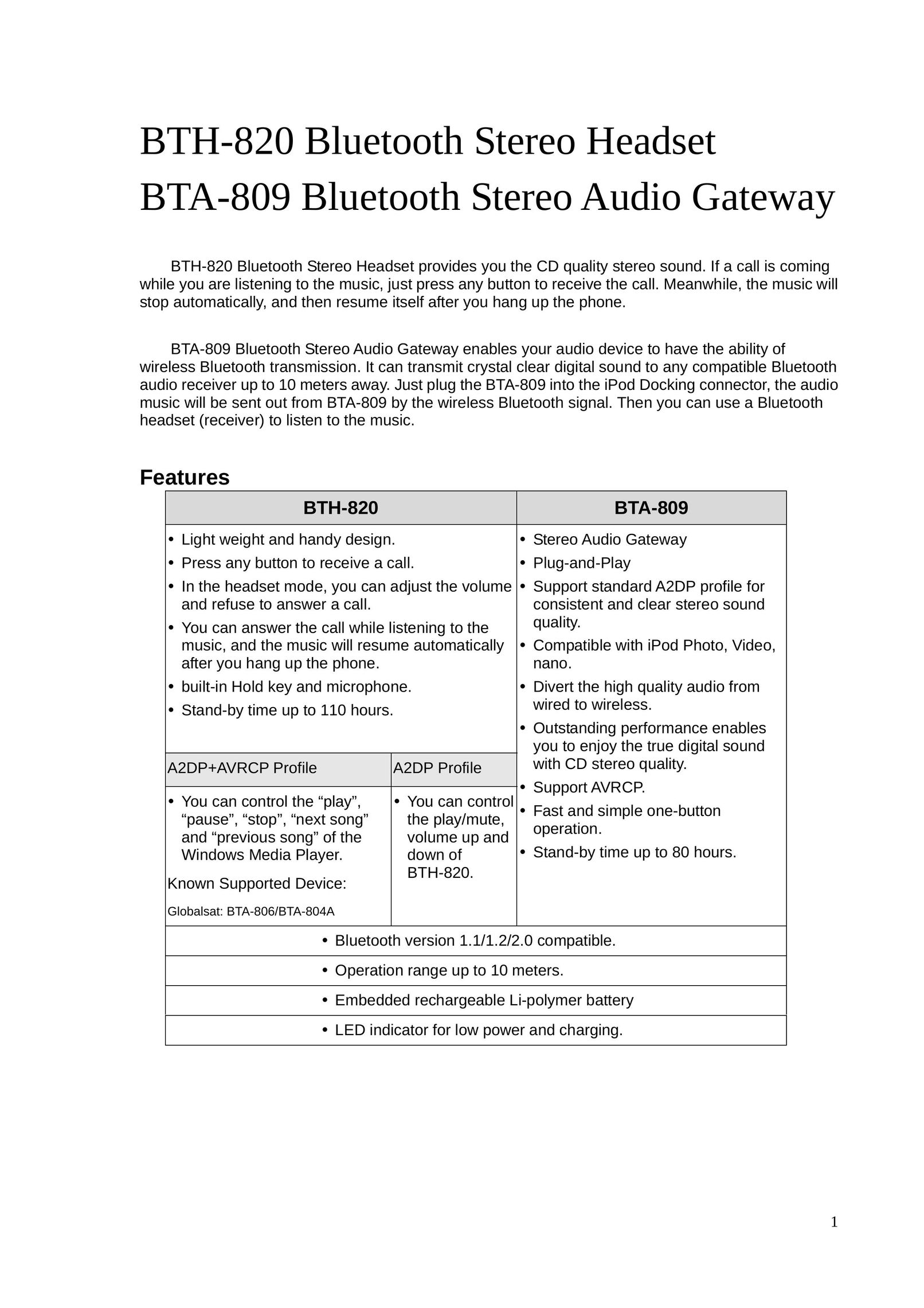Globalsat Technology BTH-820 Headphones User Manual