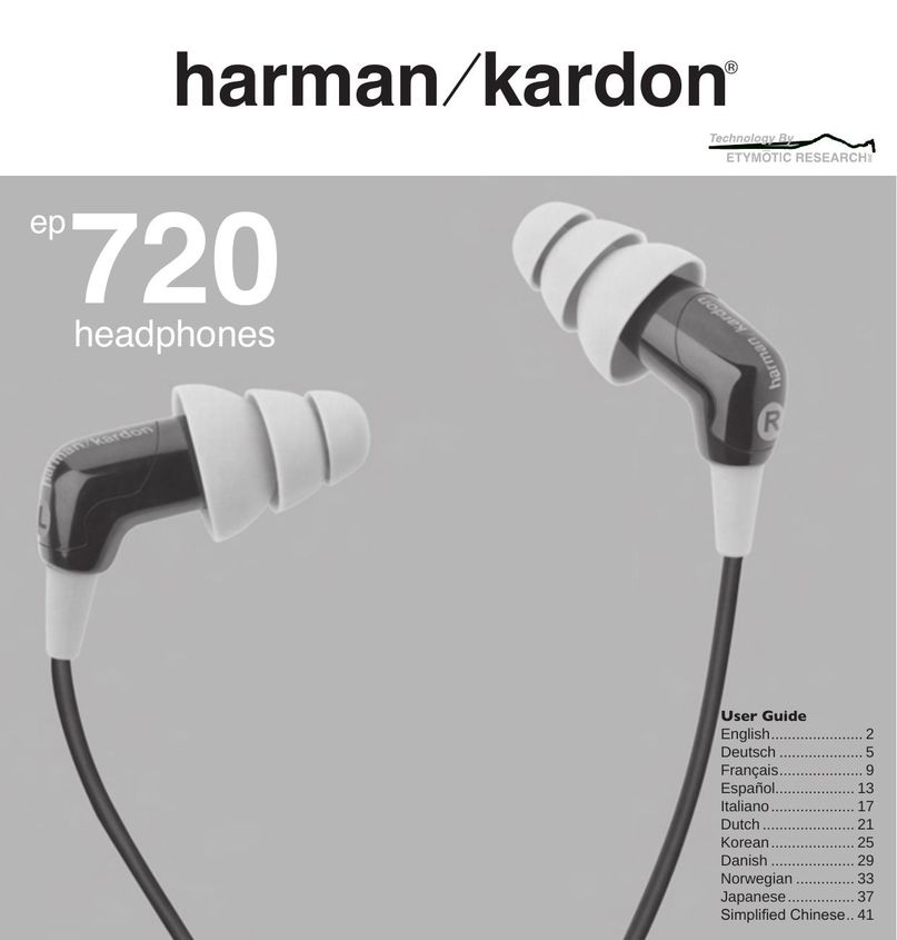 Harman-Kardon ep720 Headphones User Manual