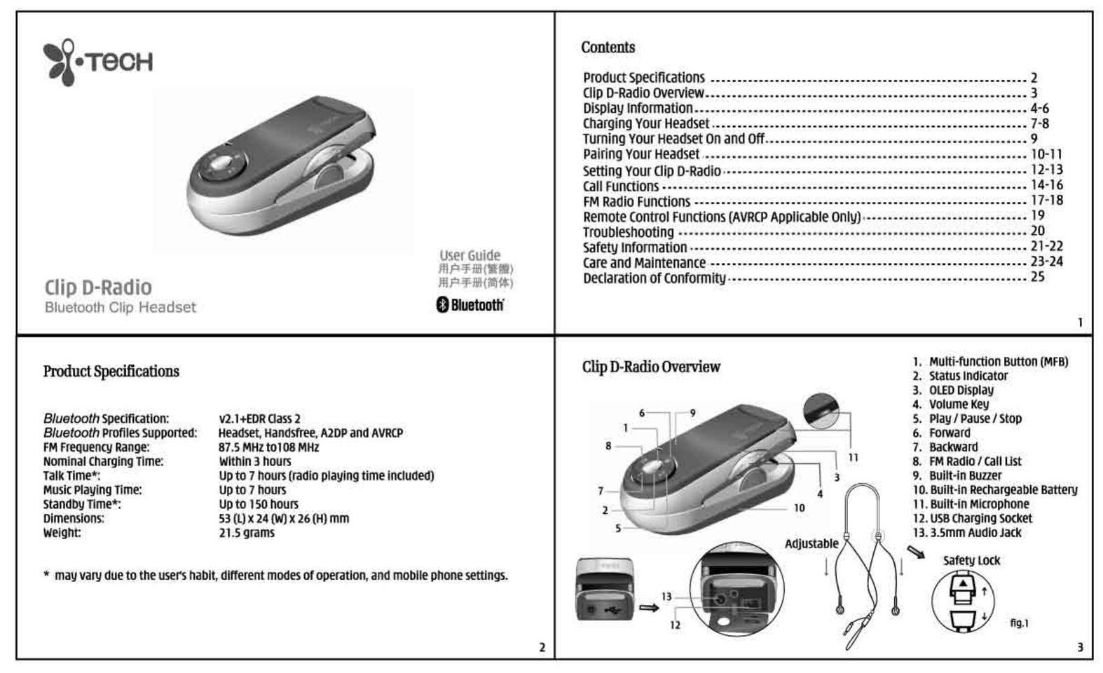i. Tech Dynamic Clip D Radio Headphones User Manual