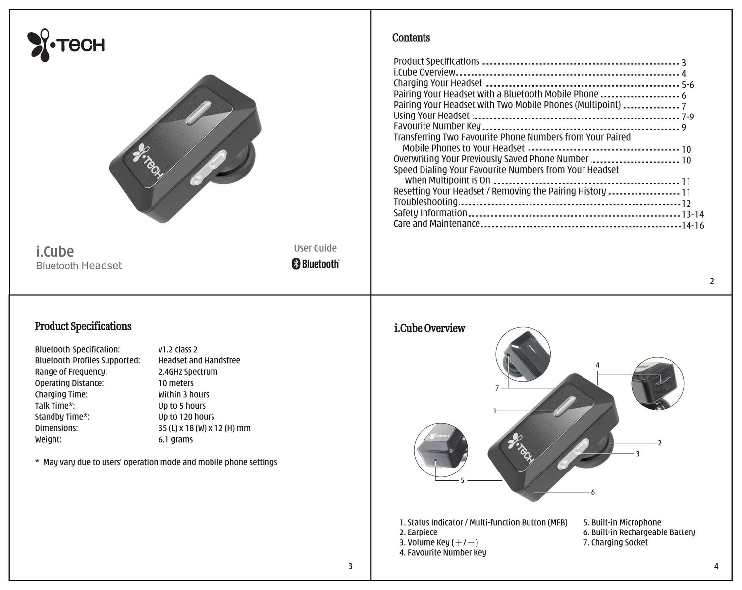i. Tech Dynamic i.Cube Headphones User Manual