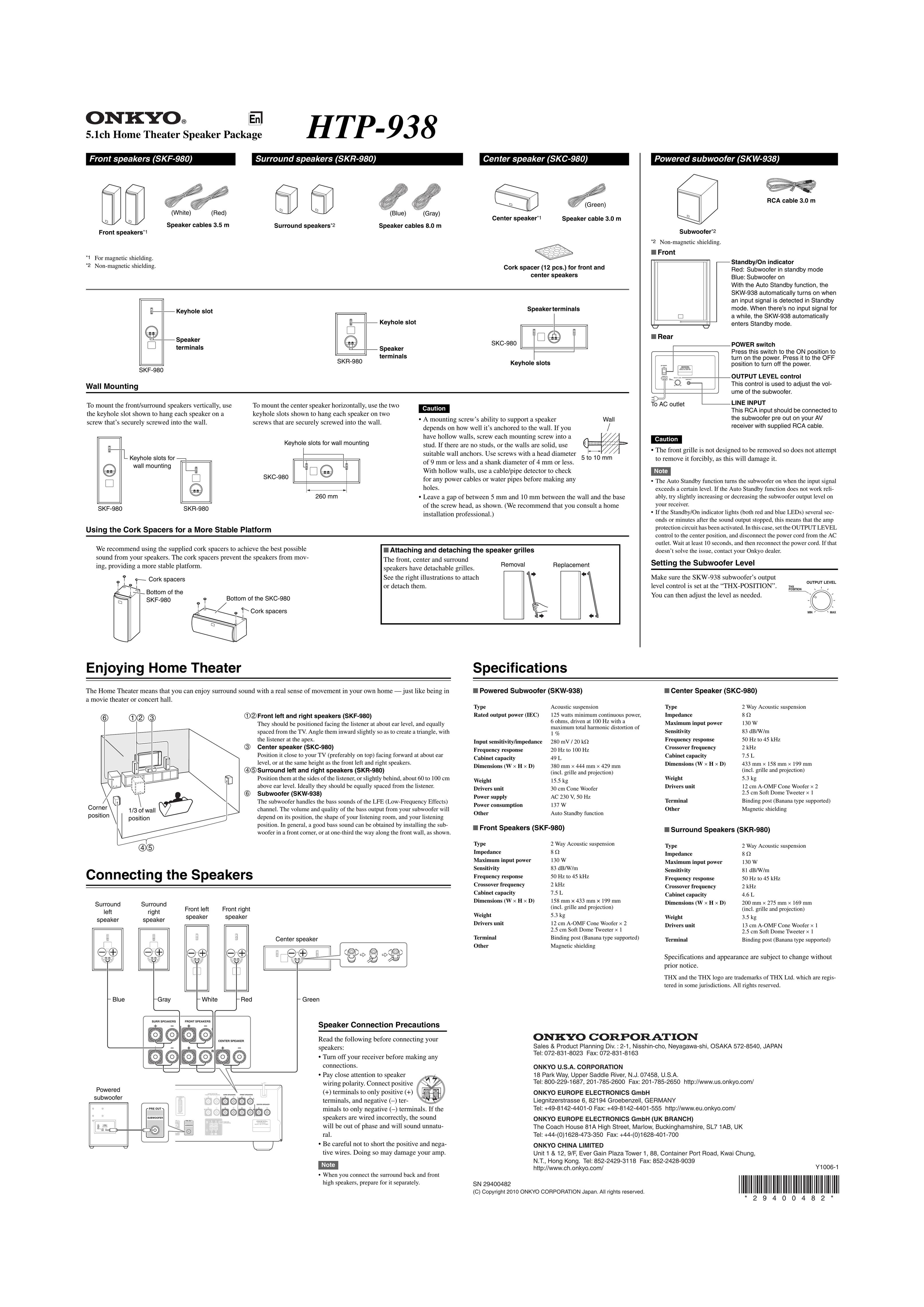 Onkyo HTP-938 Headphones User Manual