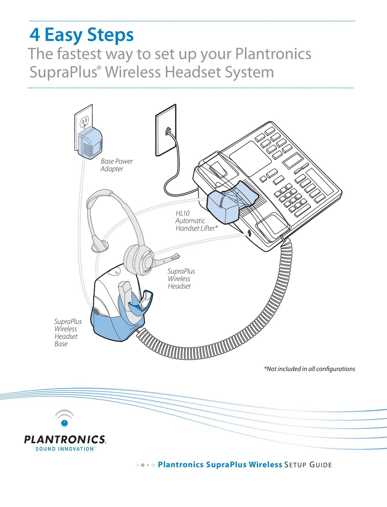 Plantronics CS351N Headphones User Manual