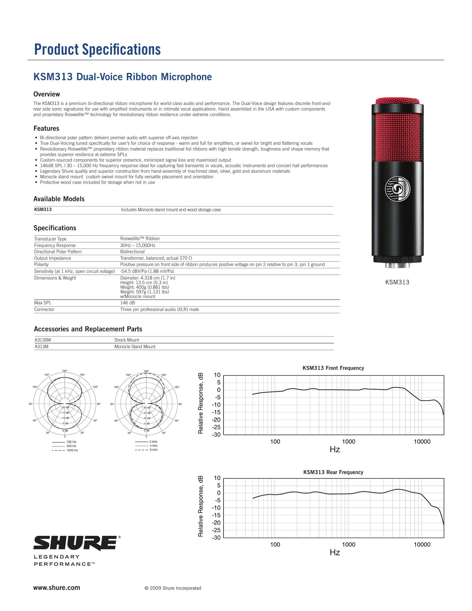 Shure ksm313 Headphones User Manual