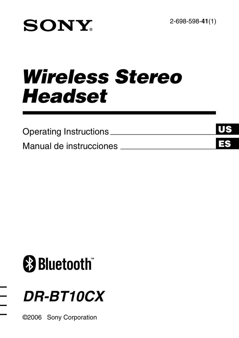Sony DR-BT10CX Headphones User Manual