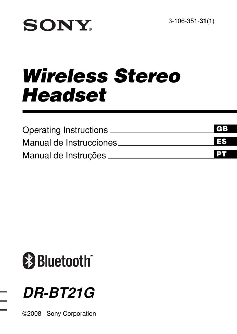 Sony DR-BT21G Headphones User Manual