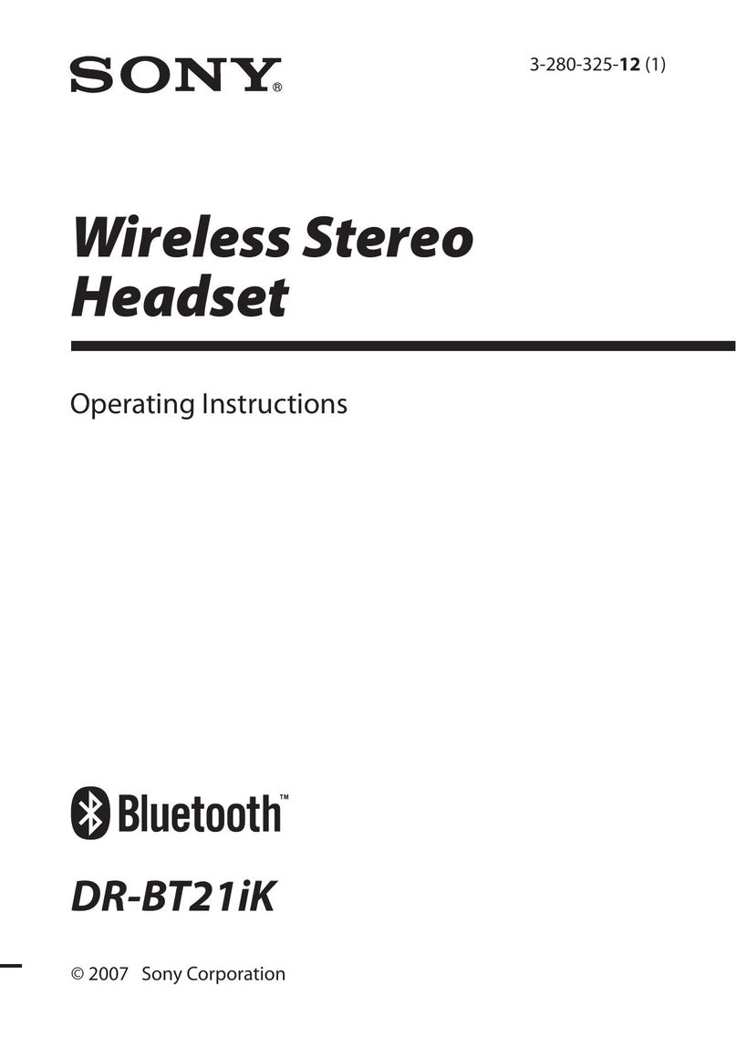 Sony DR-BT21iK Headphones User Manual