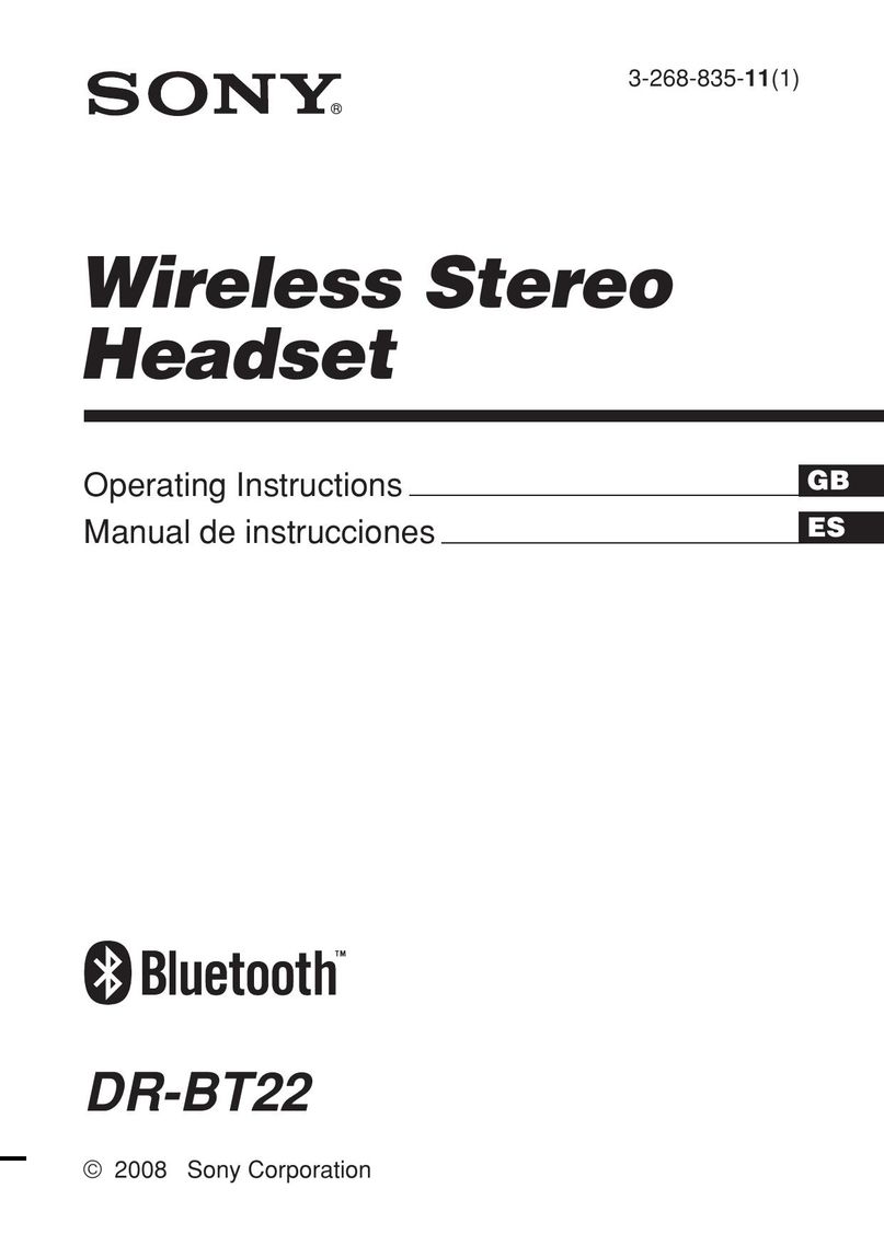 Sony DR-BT22 Headphones User Manual