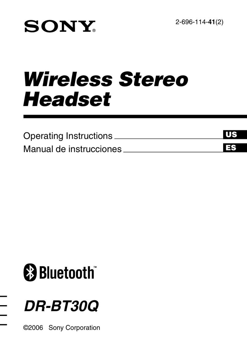 Sony DR-BT30Q Headphones User Manual