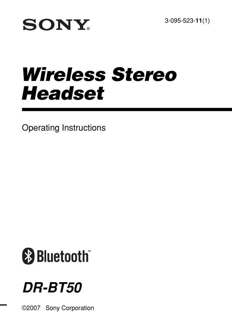 Sony DR-BT50 Headphones User Manual