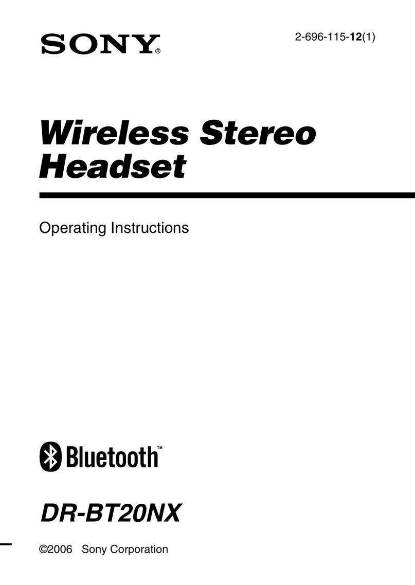 Sony DRBT20NX Headphones User Manual