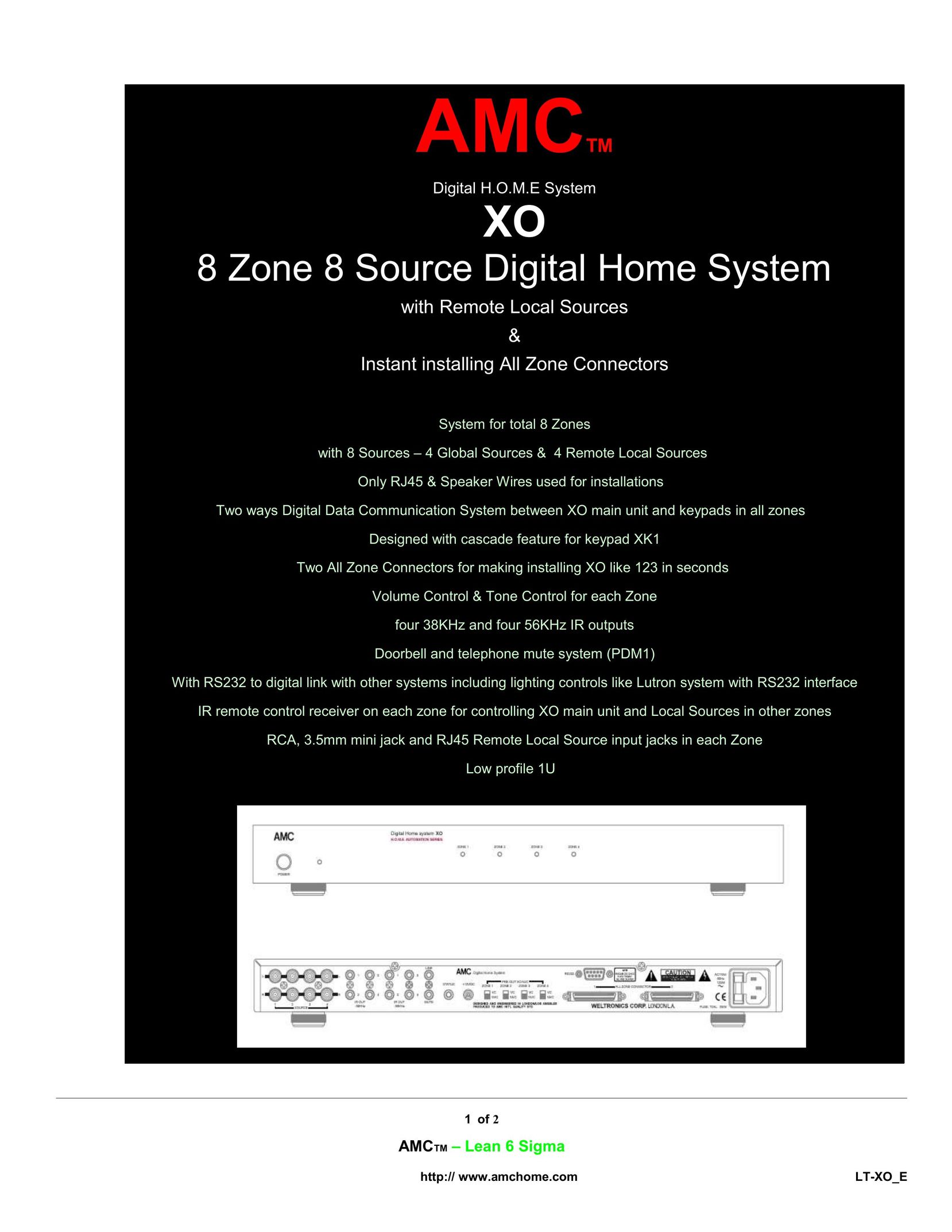 AMC XO Home Theater System User Manual