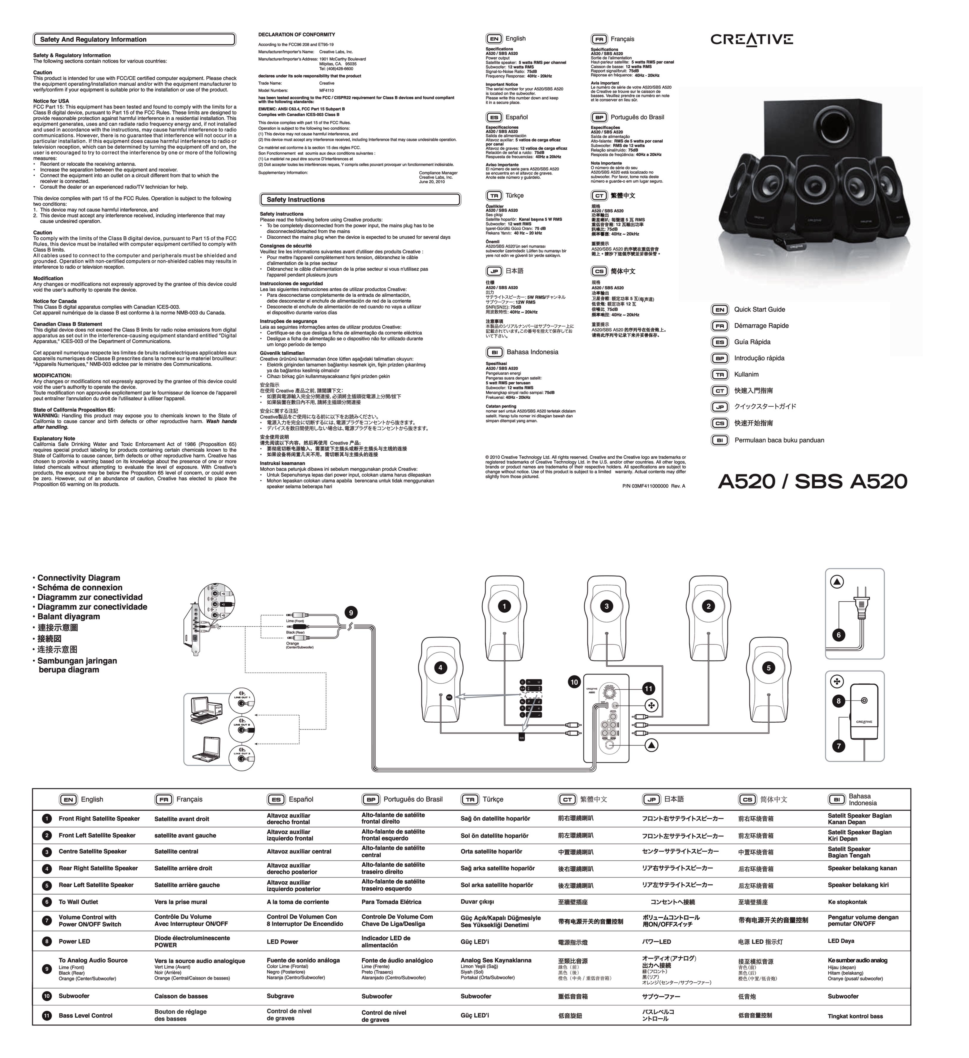Creative Labs A520 Home Theater System User Manual