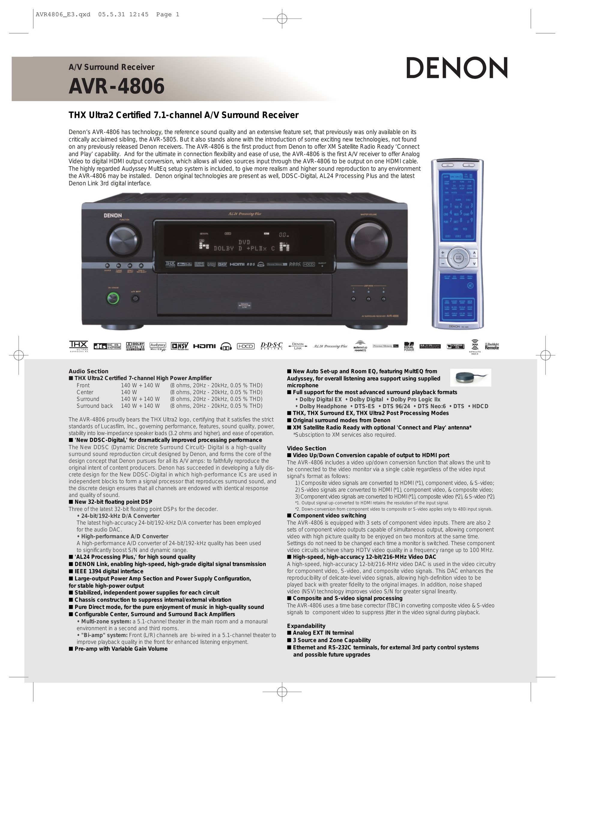 Denon AVR-4806 Home Theater System User Manual