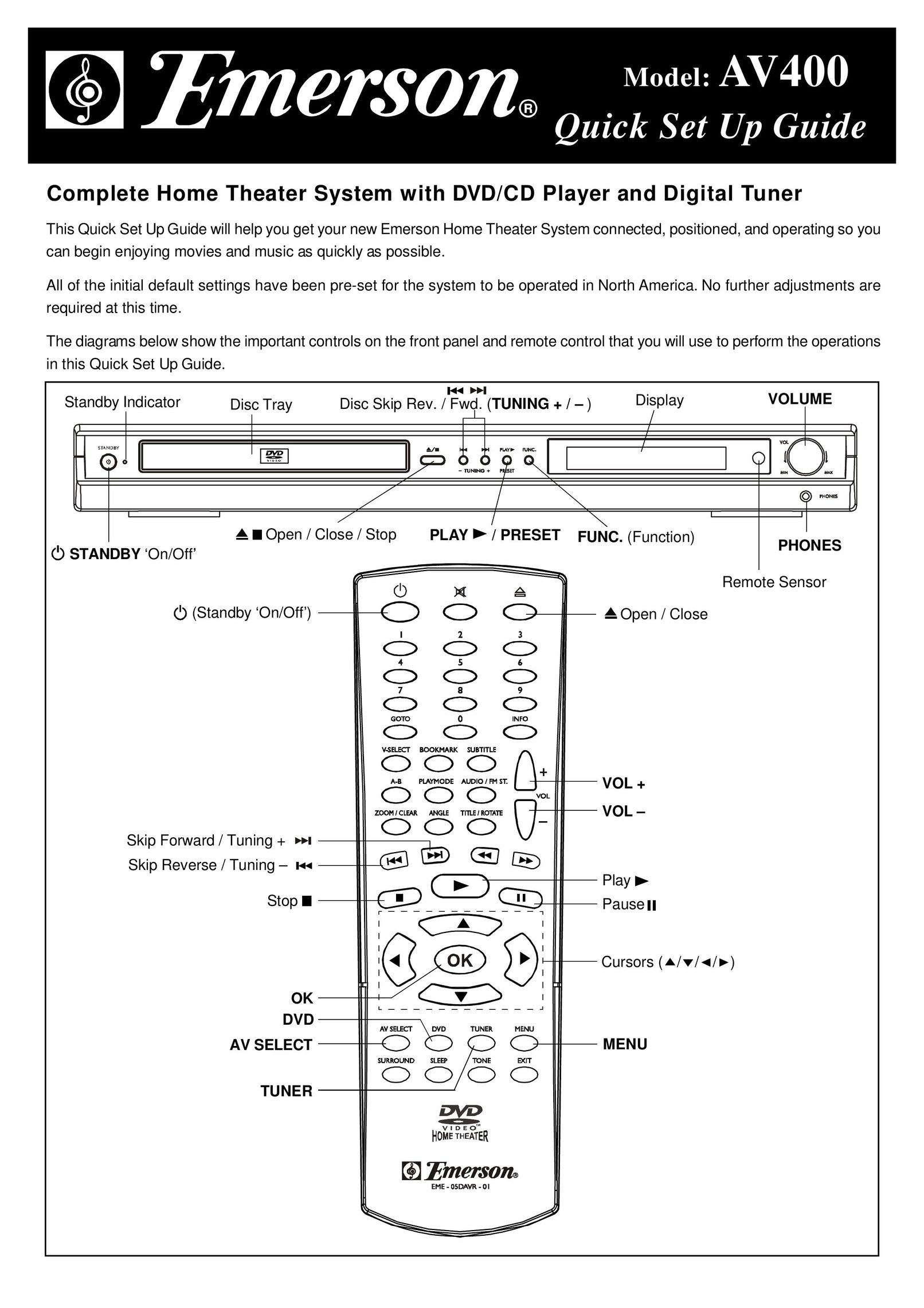 Emerson AV400 Home Theater System User Manual