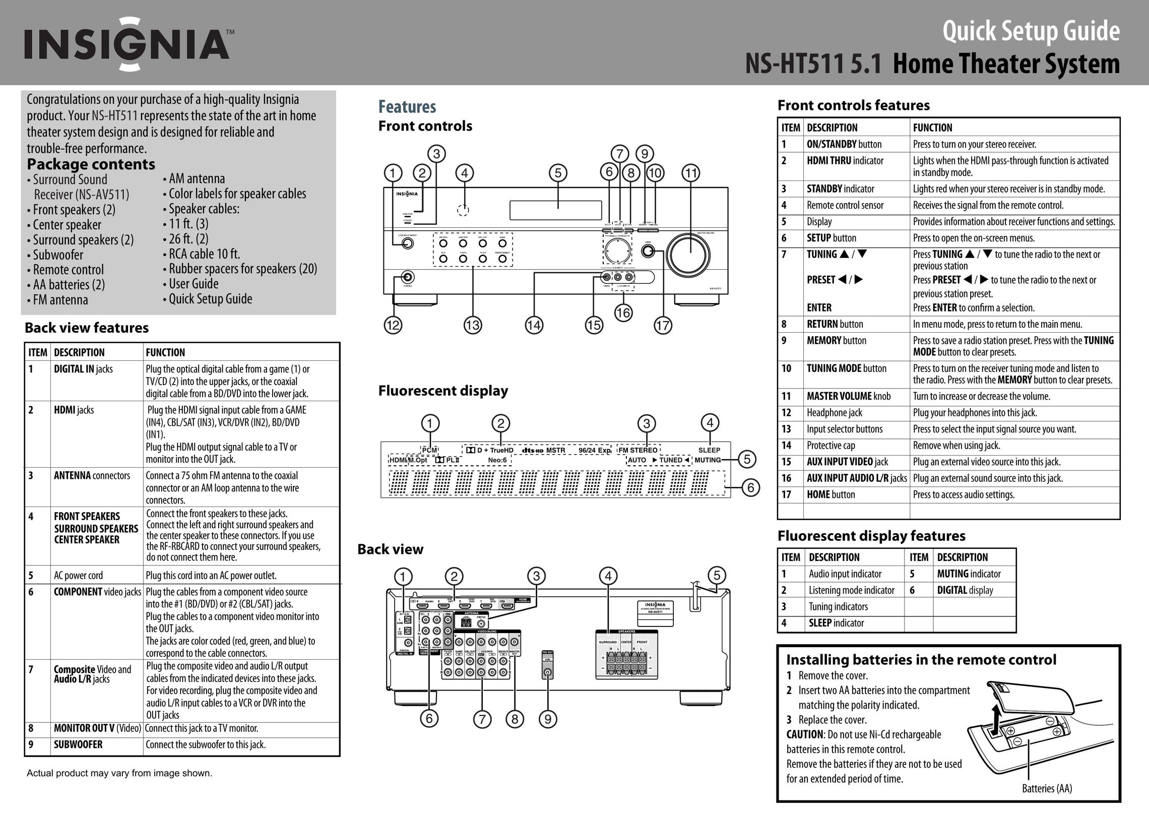Insignia NS-HT511 5.1 Home Theater System User Manual