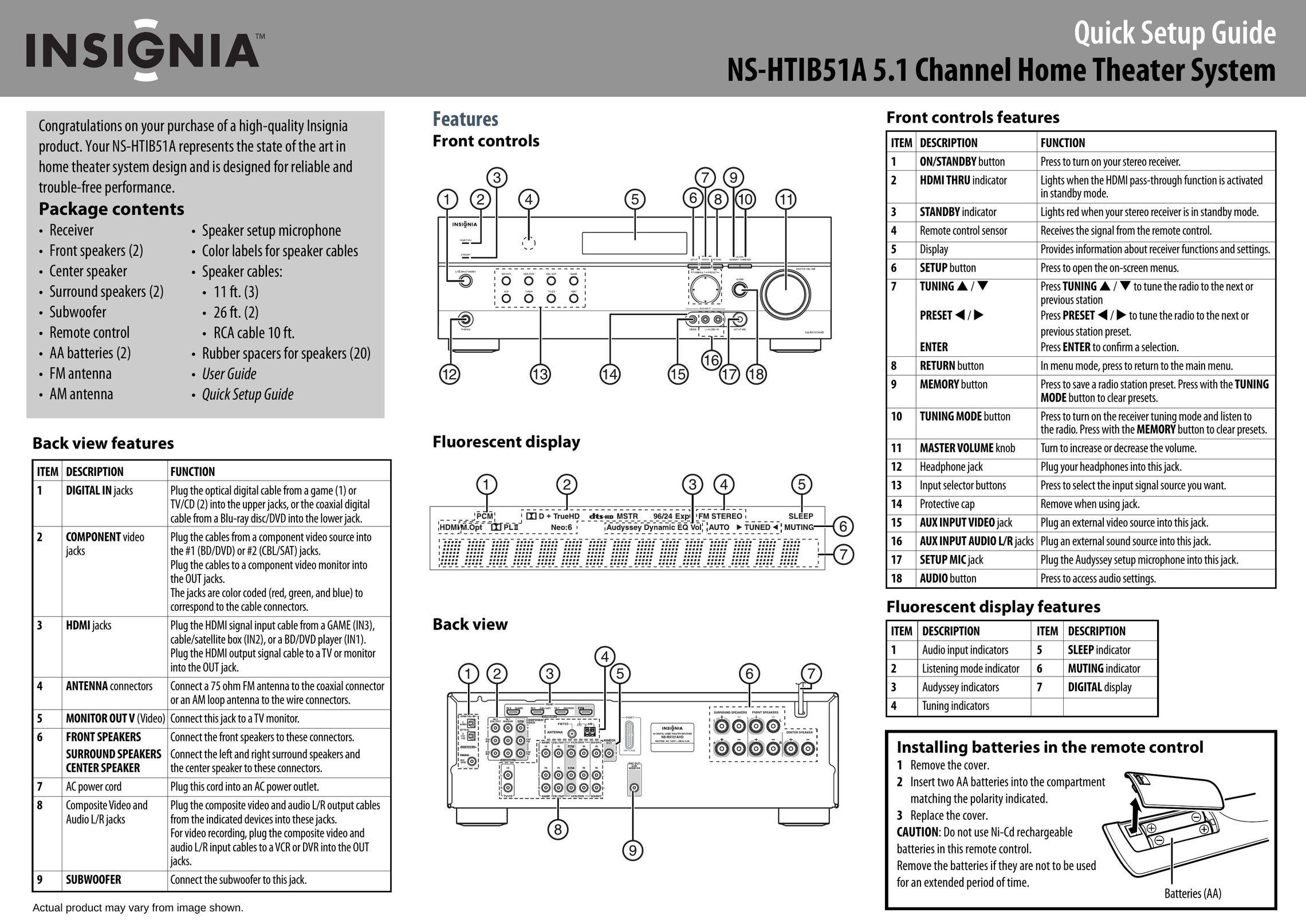 Insignia NS-HTIB51A Home Theater System User Manual