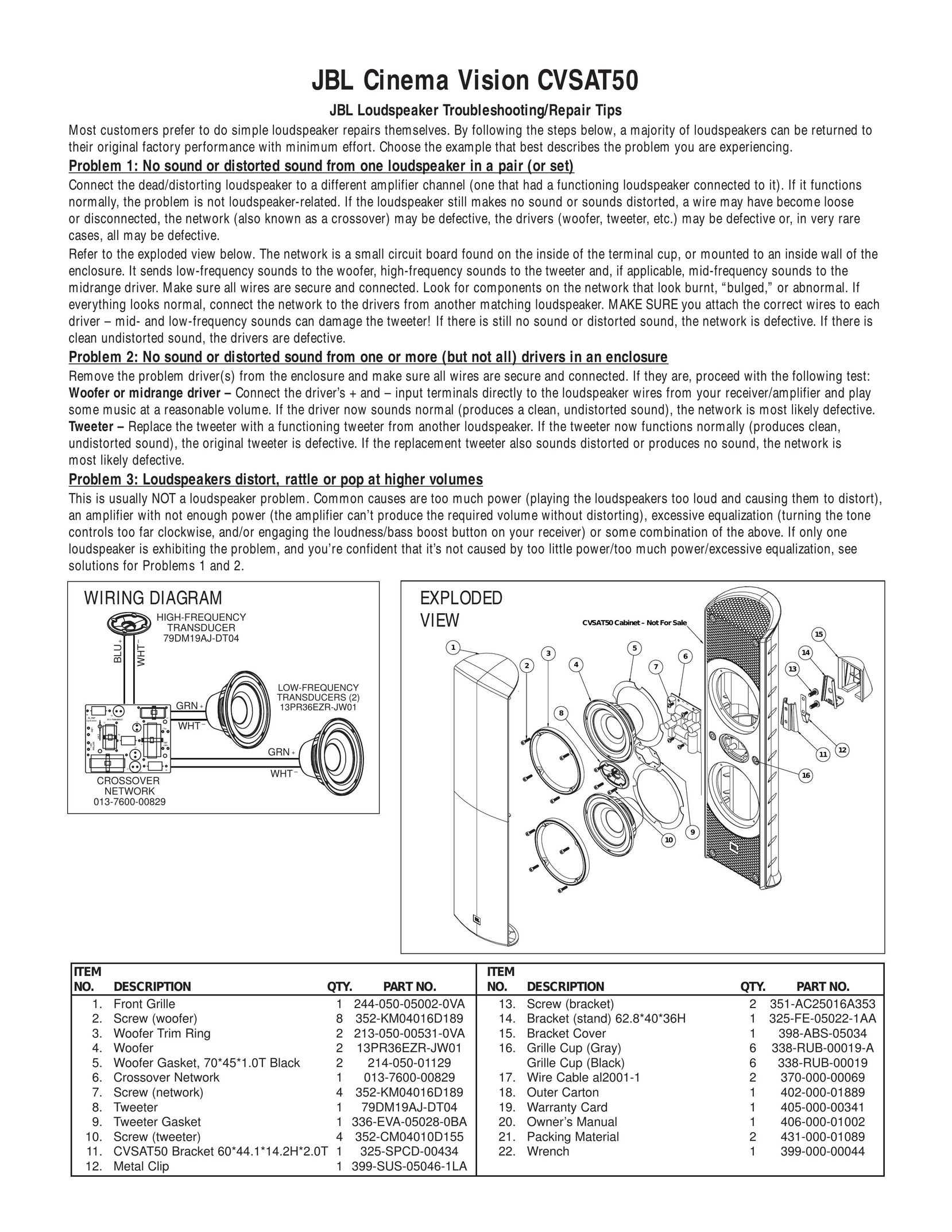 JBL CVSAT50 Home Theater System User Manual