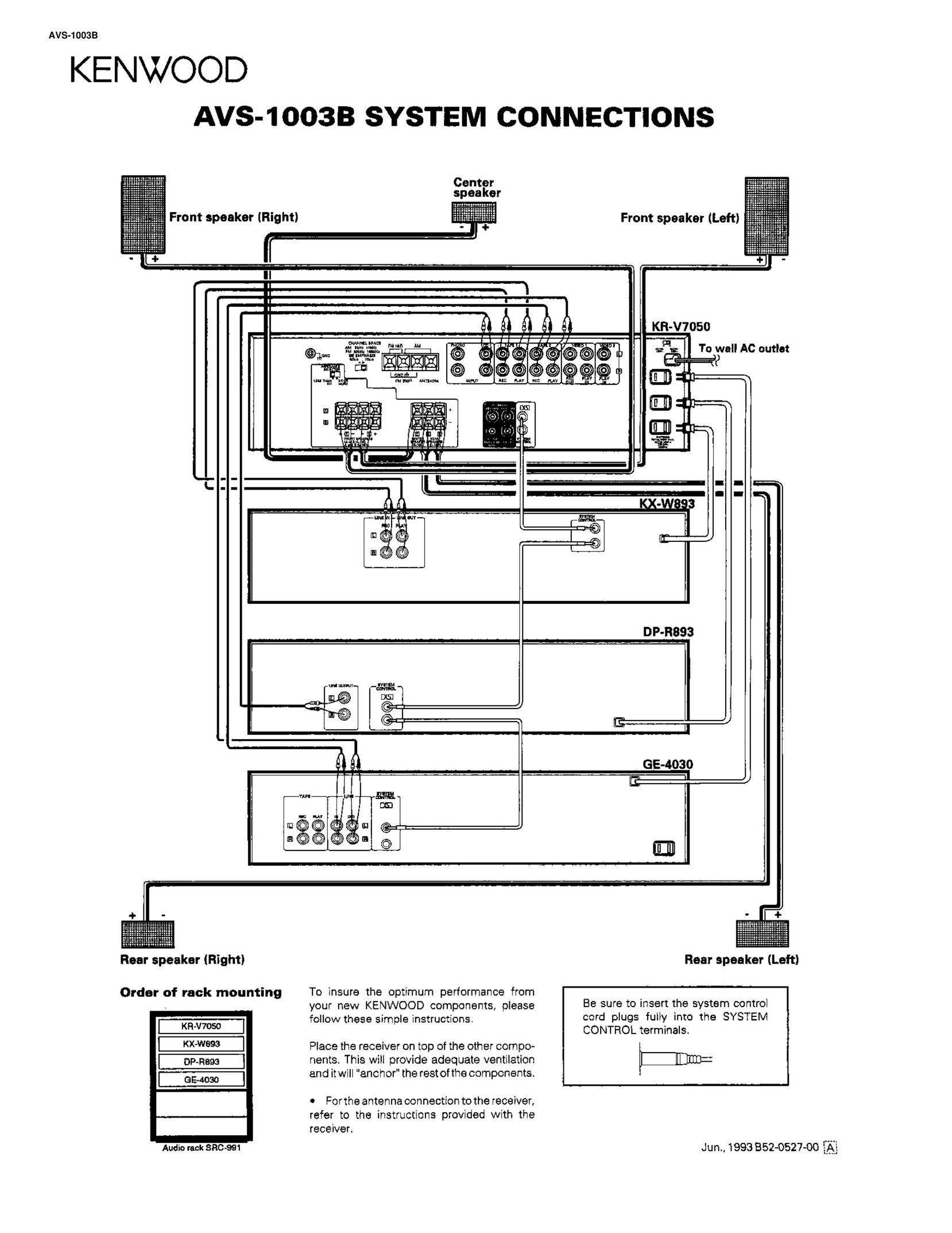Kenwood AVS-1003B Home Theater System User Manual
