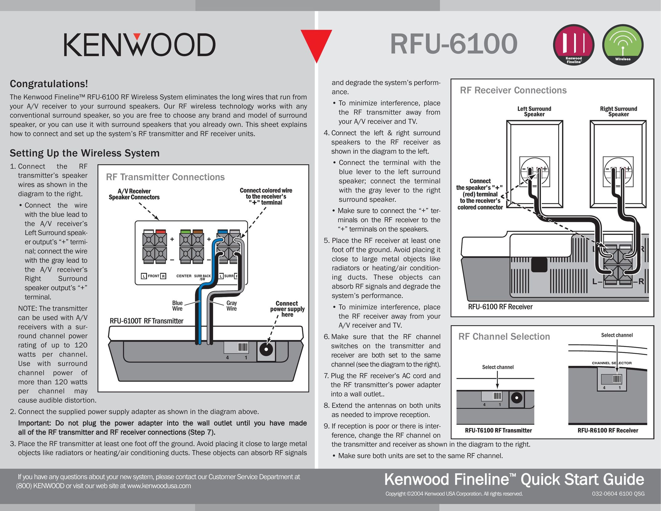 Kenwood RFU-6100 Home Theater System User Manual