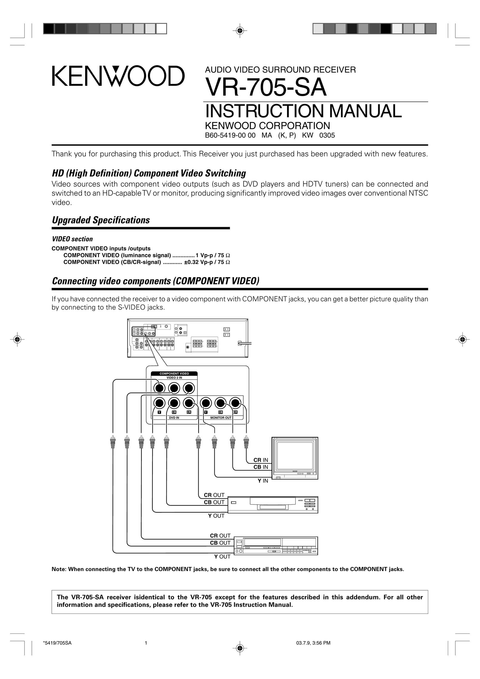Kenwood Vr-705-SA Home Theater System User Manual