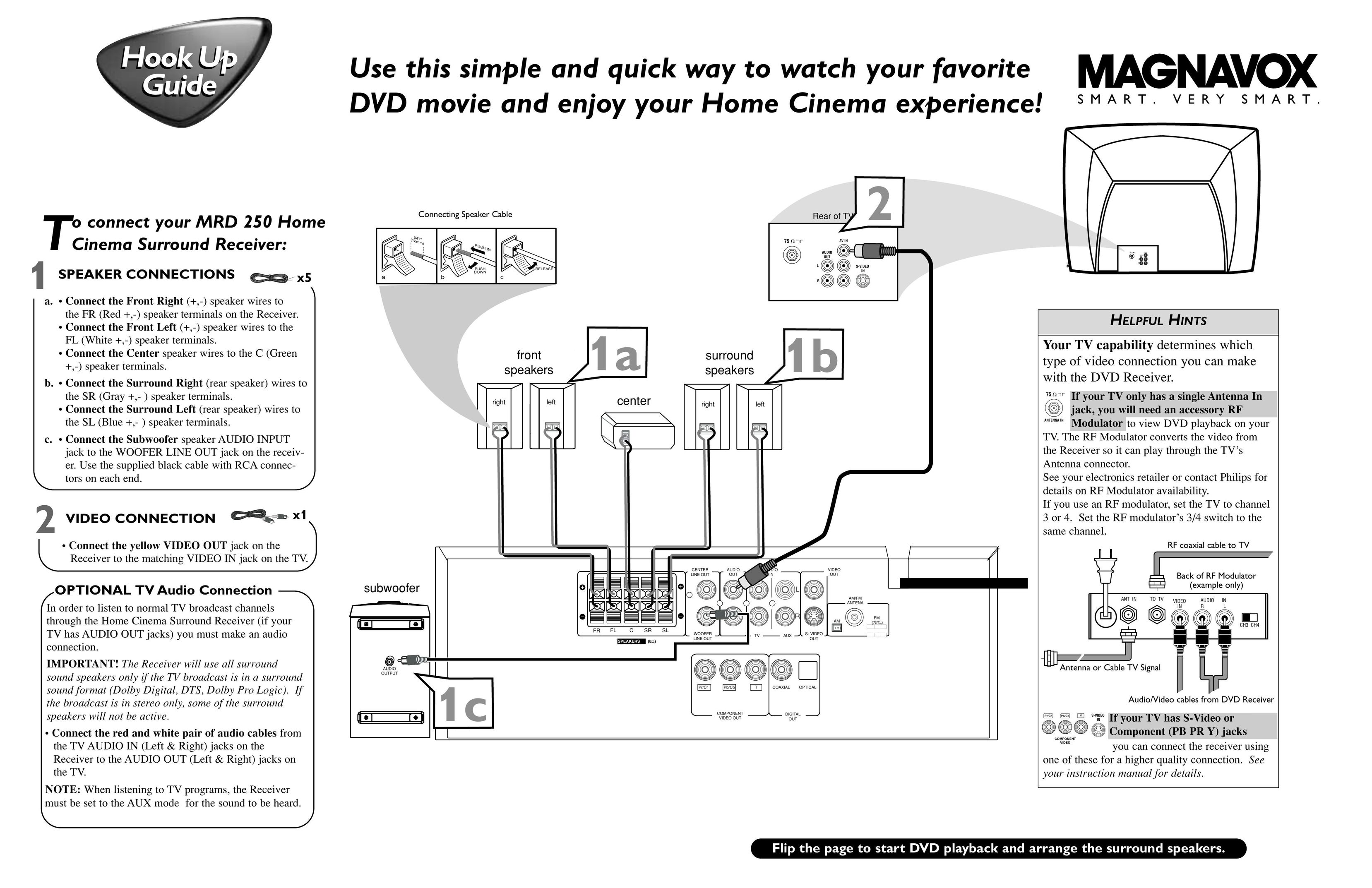 Magnavox MRD 250 Home Theater System User Manual