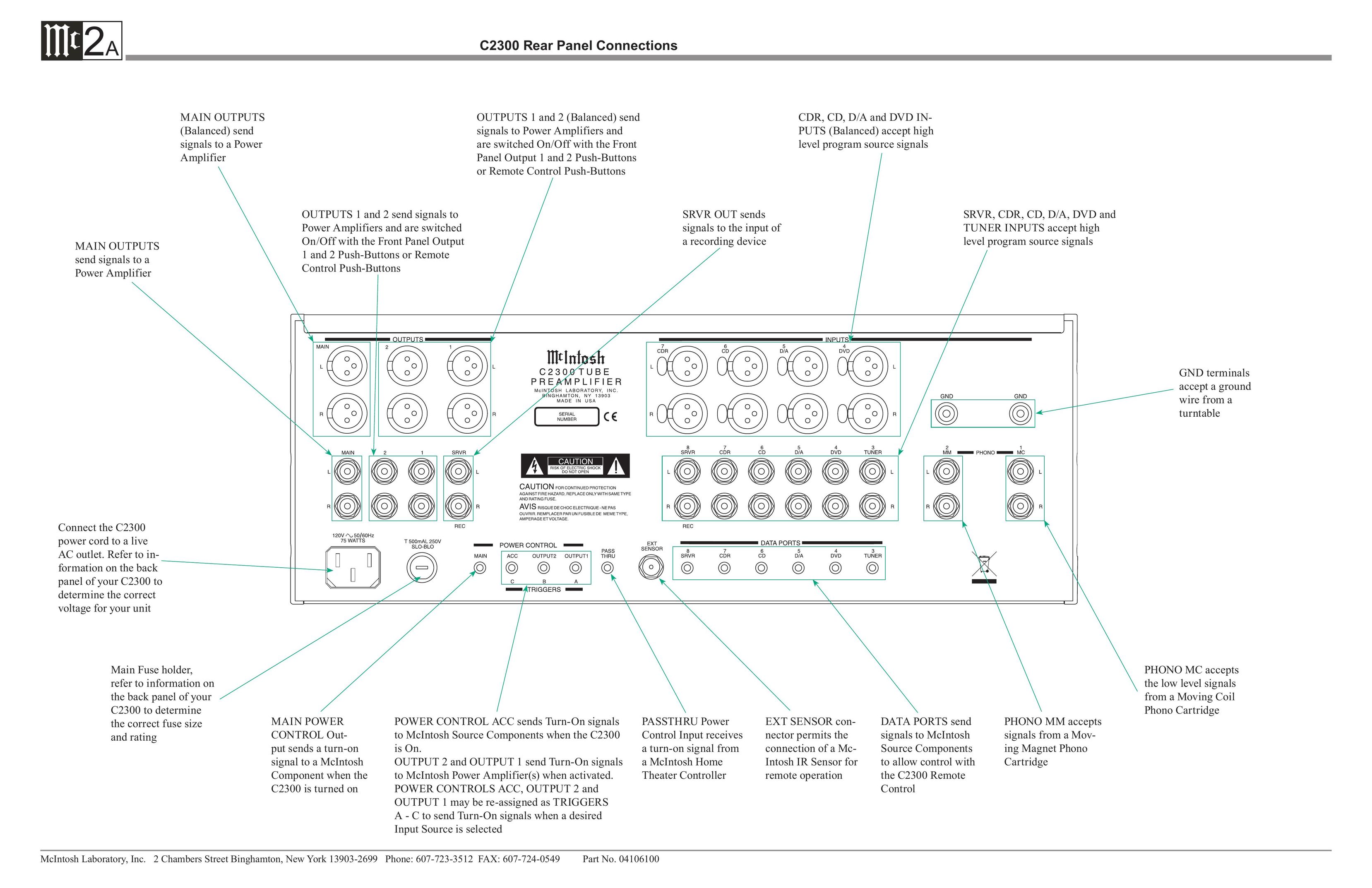 McIntosh C2300 Home Theater System User Manual