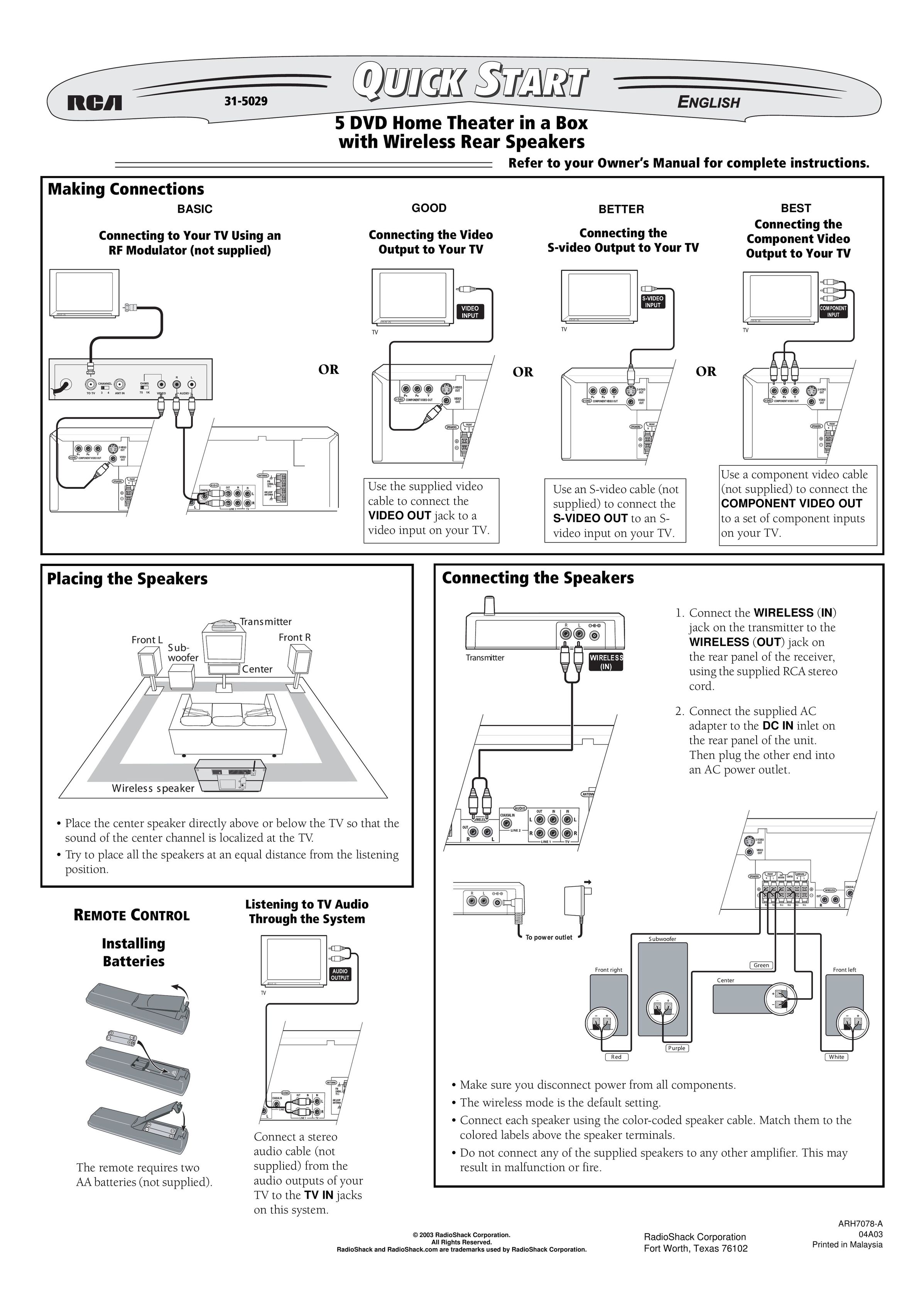 Radio Shack ARH7078-A Home Theater System User Manual