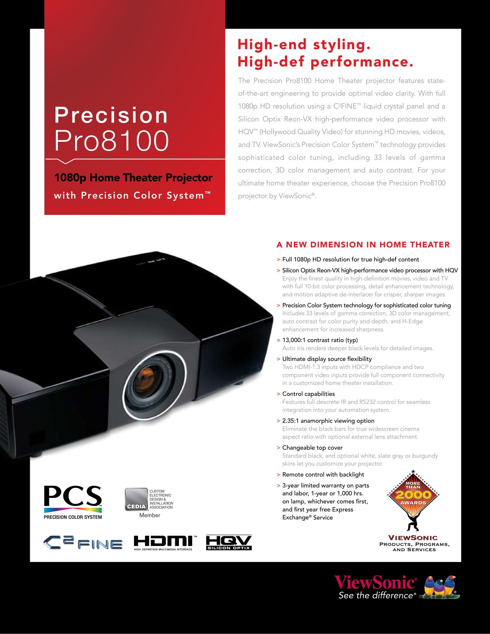 ViewSonic Pro8100 Home Theater System User Manual