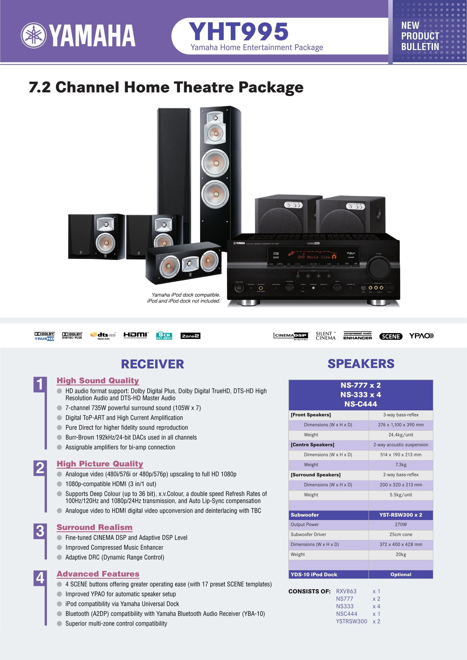 Yamaha YHT995 Home Theater System User Manual