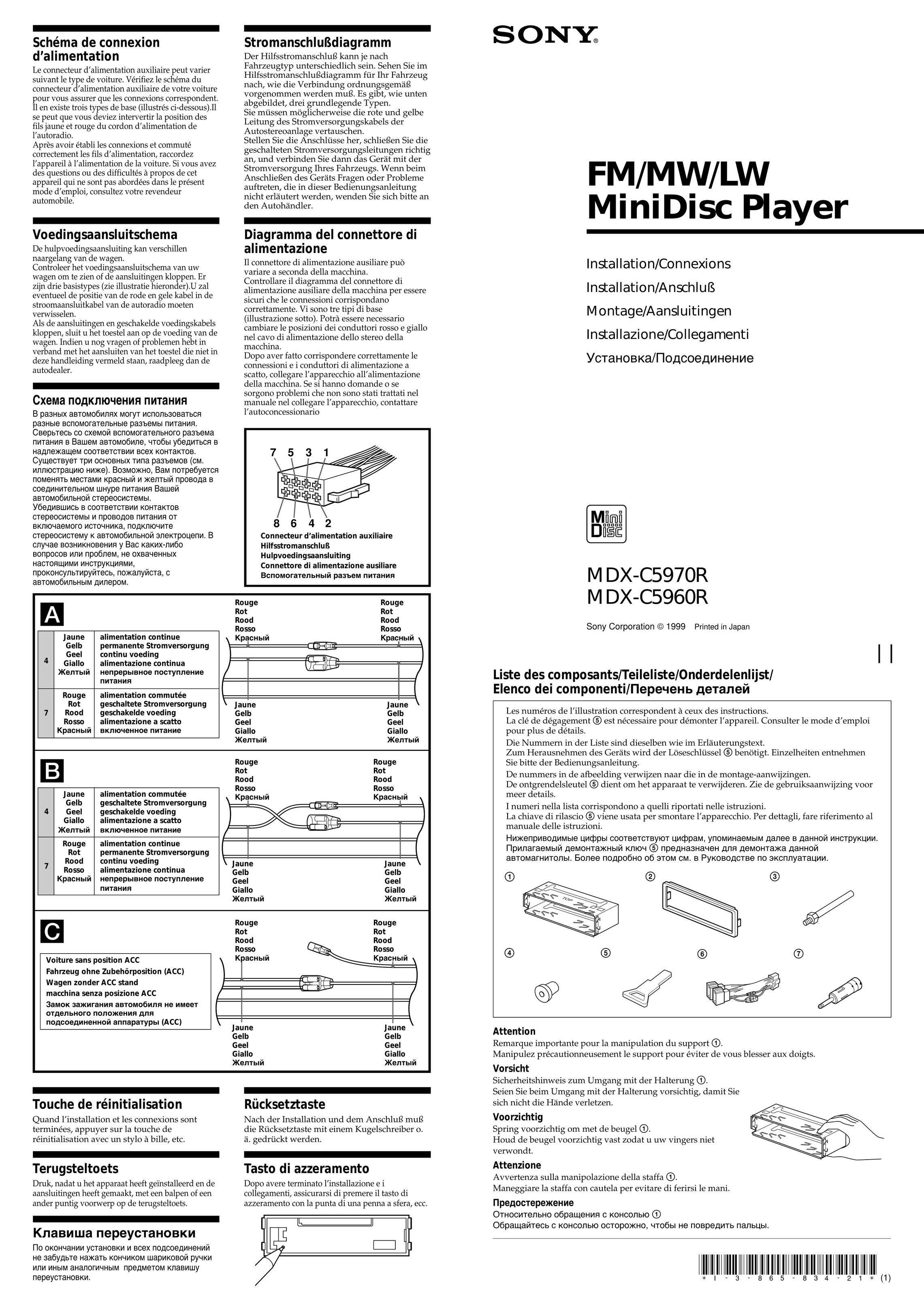 Sony MDX-C5960R MiniDisc Player User Manual