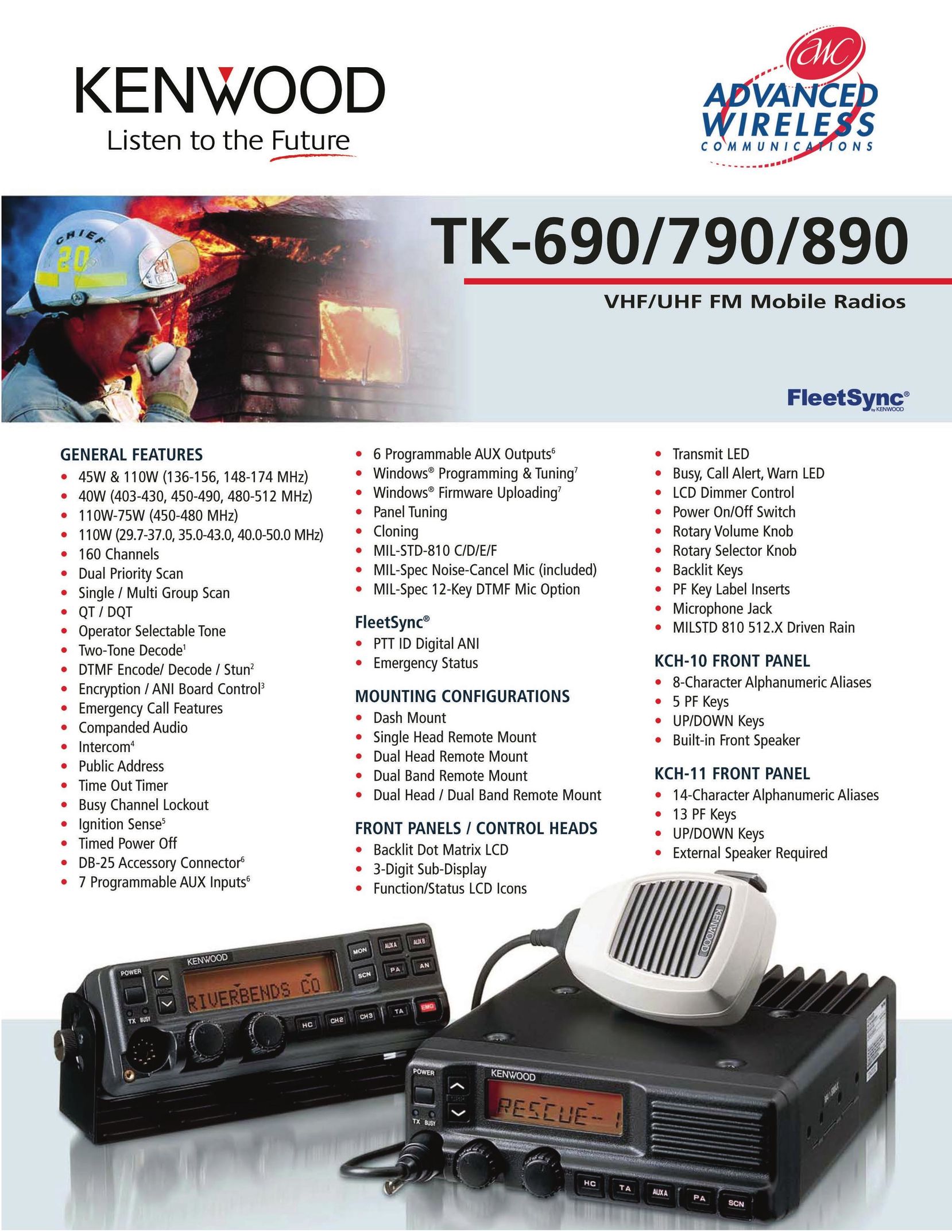 Advanced Wireless Solutions TK-690 Radio User Manual