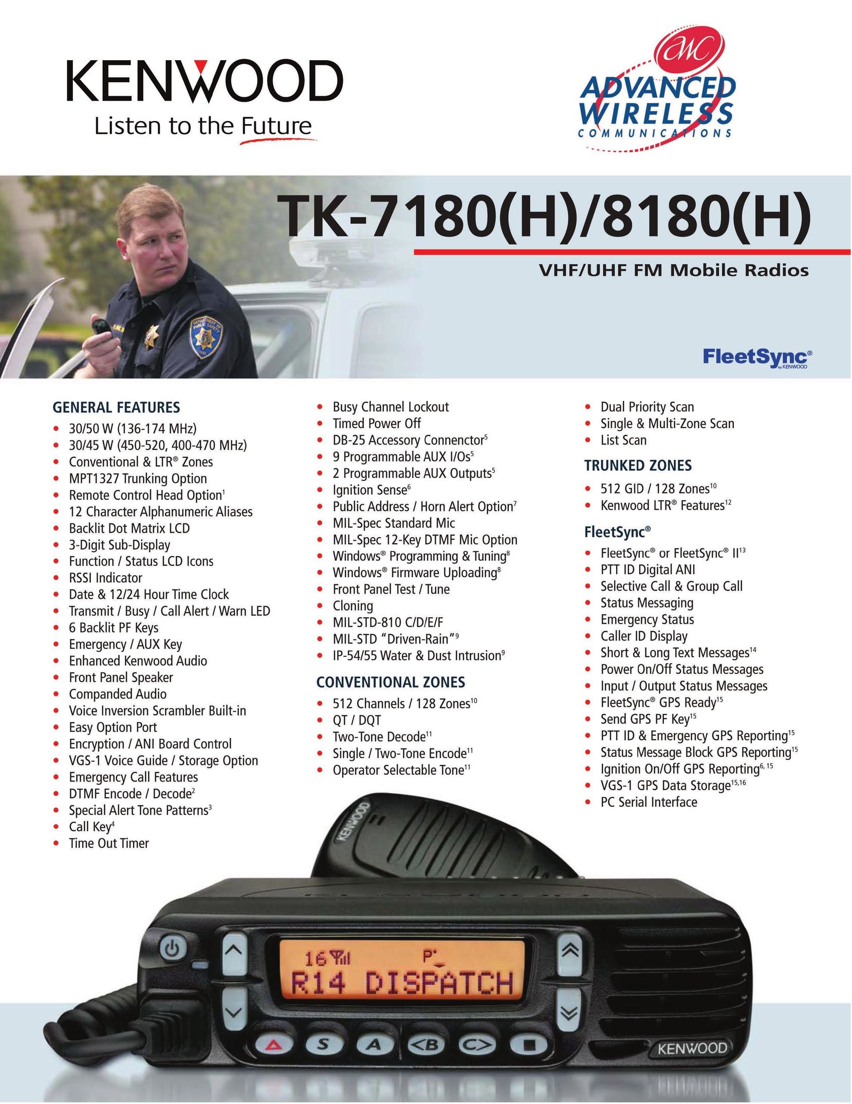 Advanced Wireless Solutions TK-7180H Radio User Manual