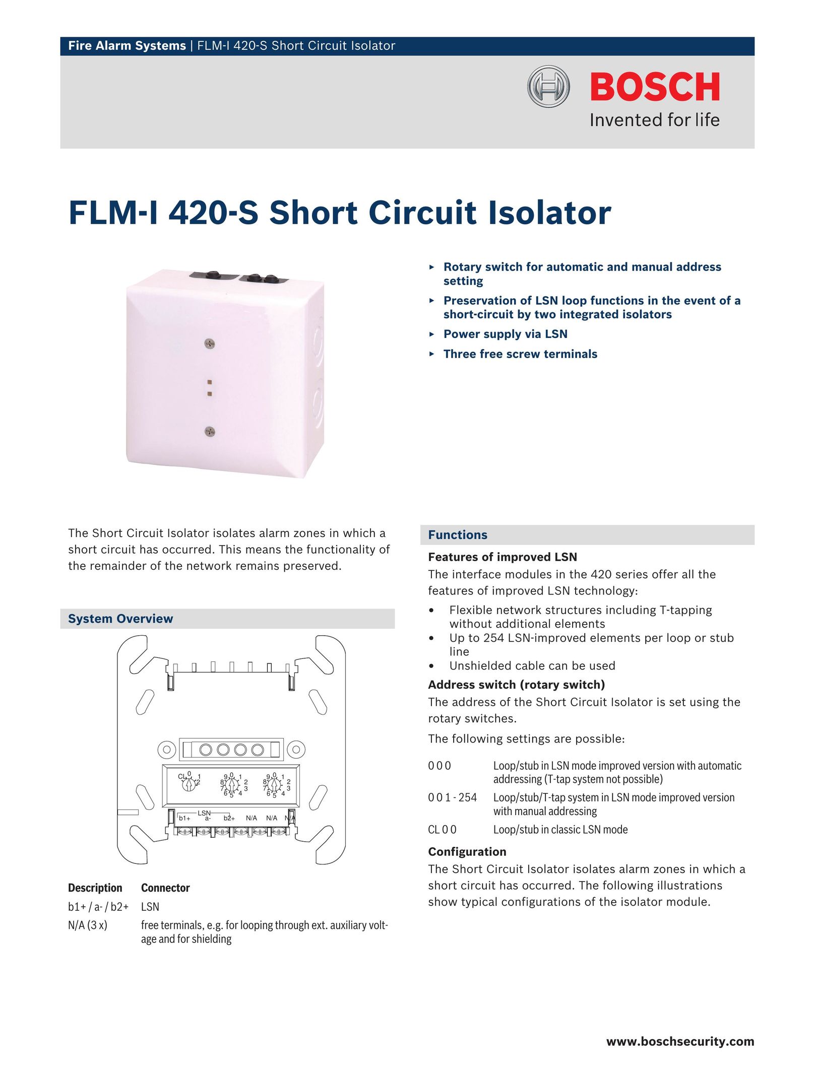 Bosch Appliances FLM-I Radio User Manual