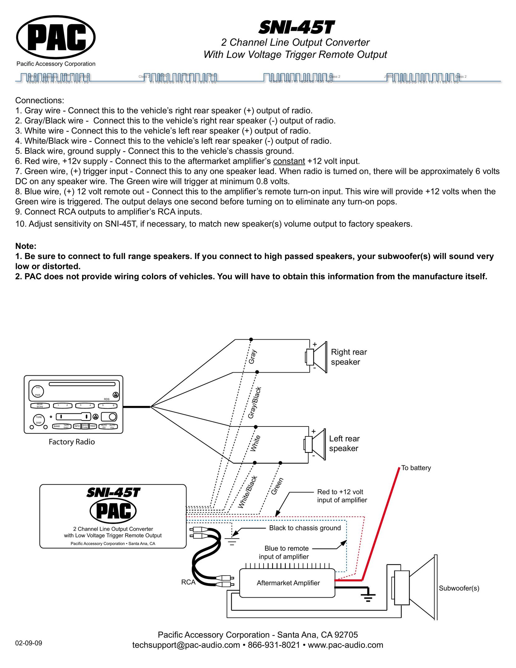 PAC SNI-45T Radio User Manual