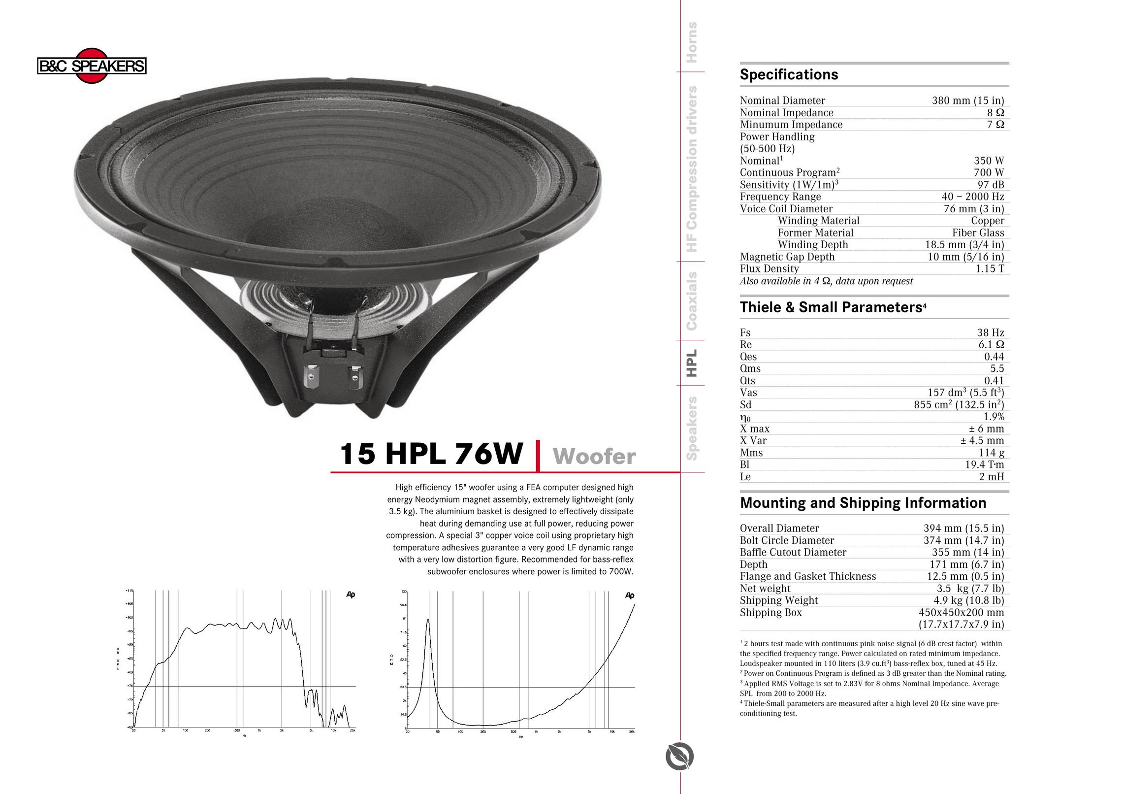 B&C Speakers 15 HPL 76W Speaker User Manual