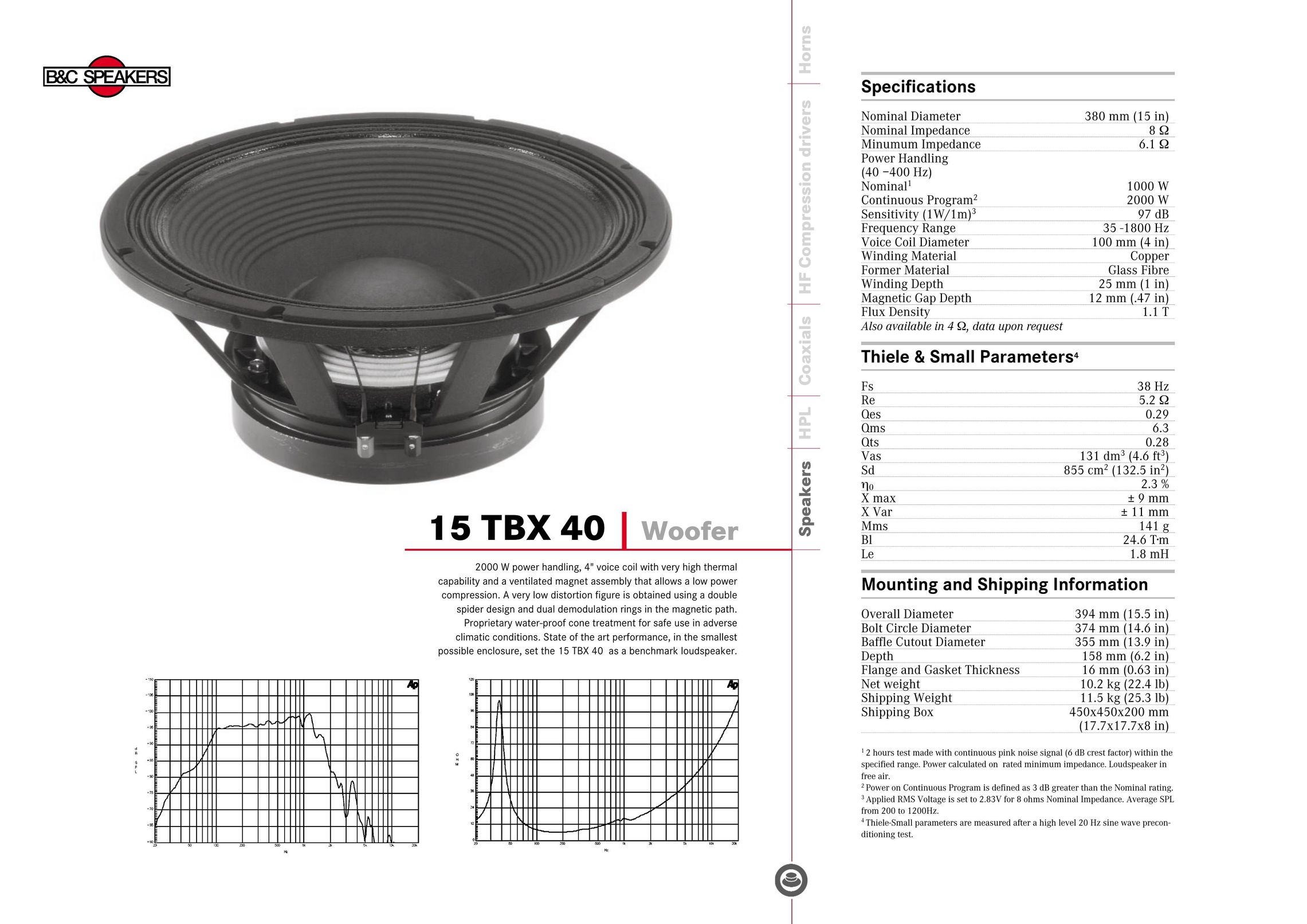 B&C Speakers 15 TBX 40 Speaker User Manual