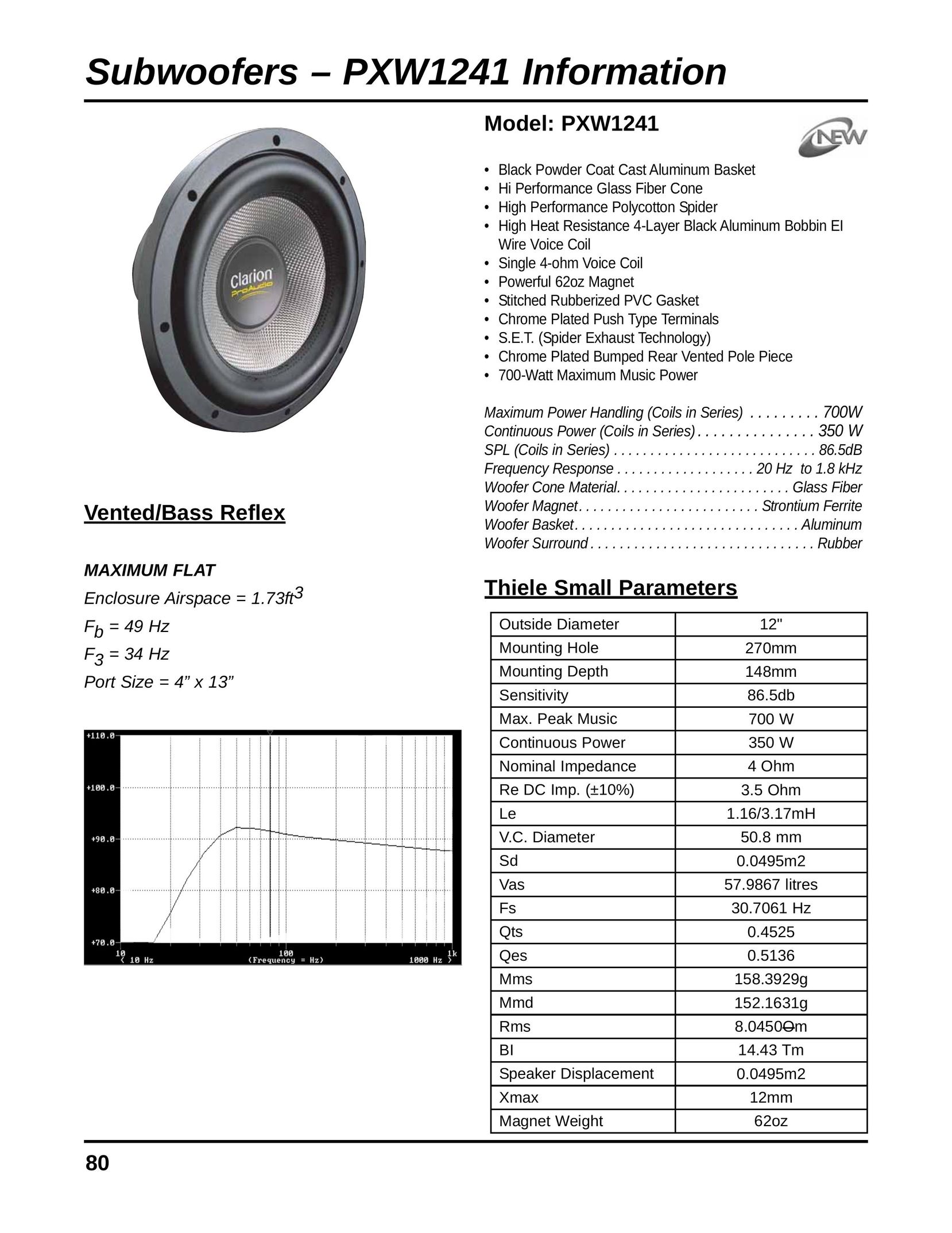 Clarion PXW1241 Speaker User Manual