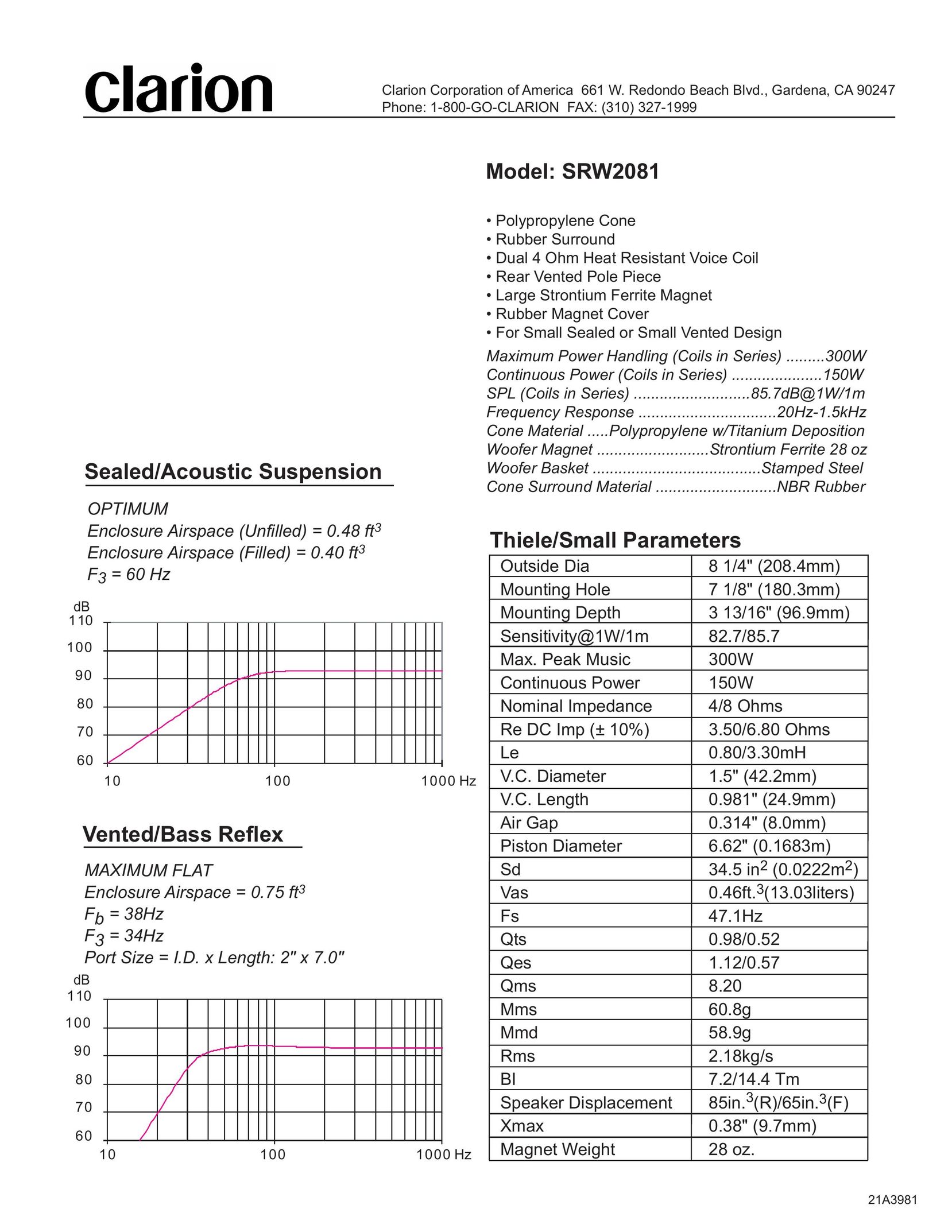 Clarion SRW2081 Speaker User Manual
