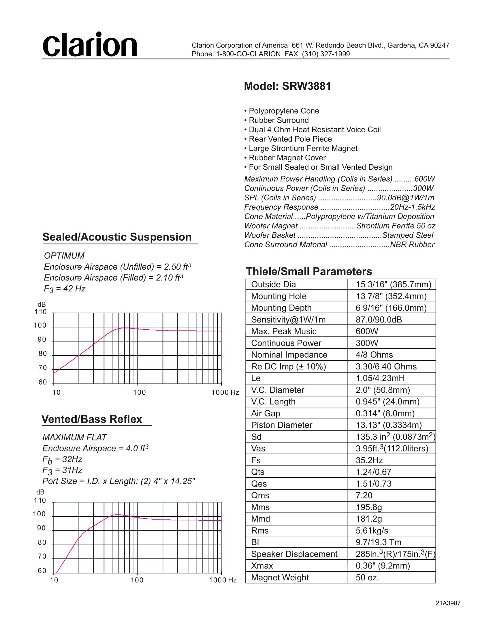 Clarion SRW3881 Speaker User Manual