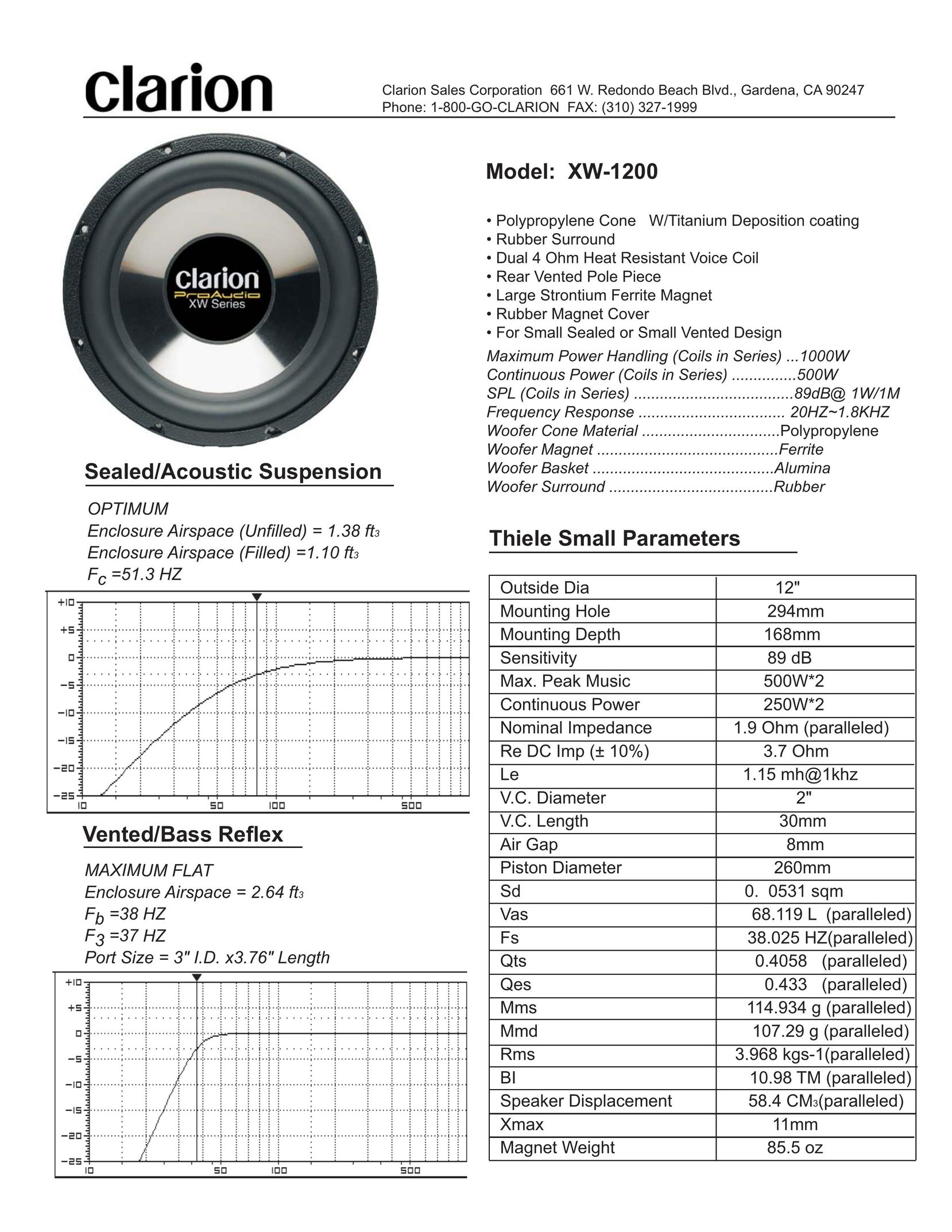 Clarion XW-1200 Speaker User Manual