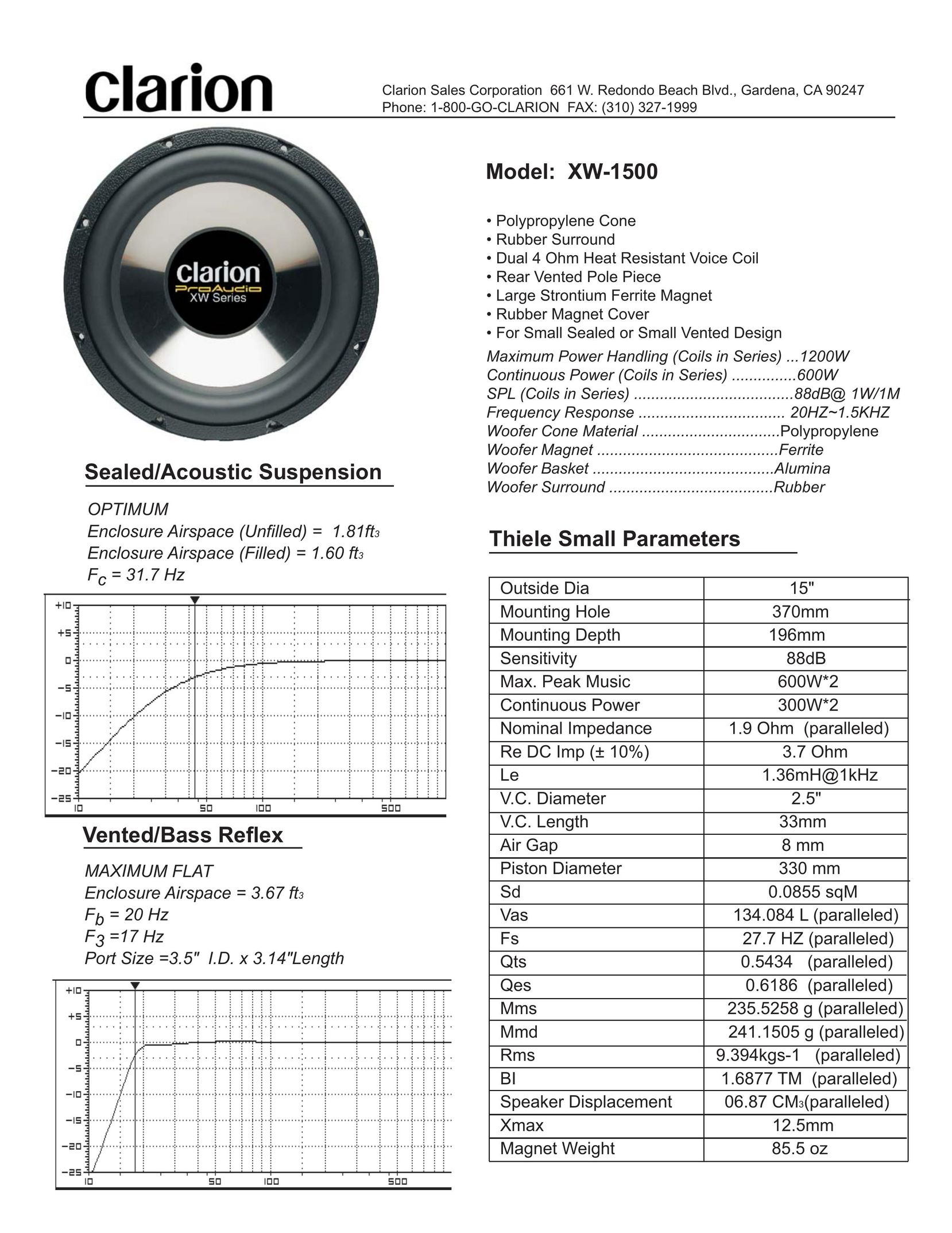 Clarion XW1500 Speaker User Manual