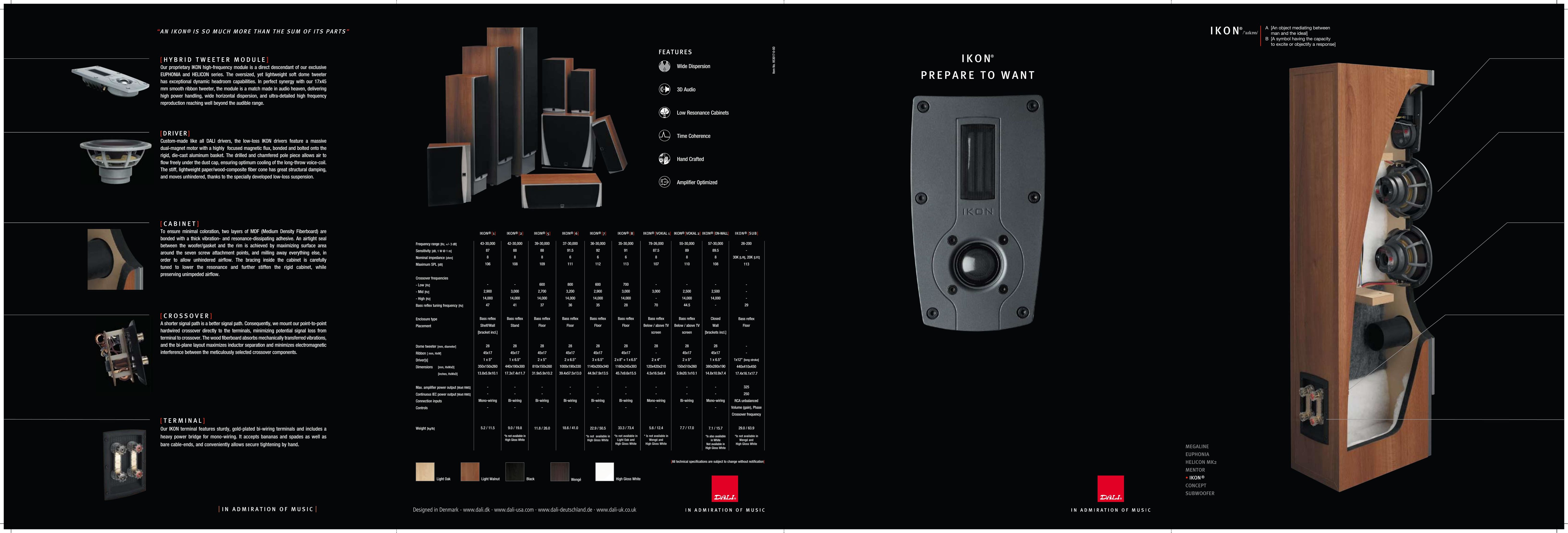 DALI Loudspeakers IKON Speaker User Manual