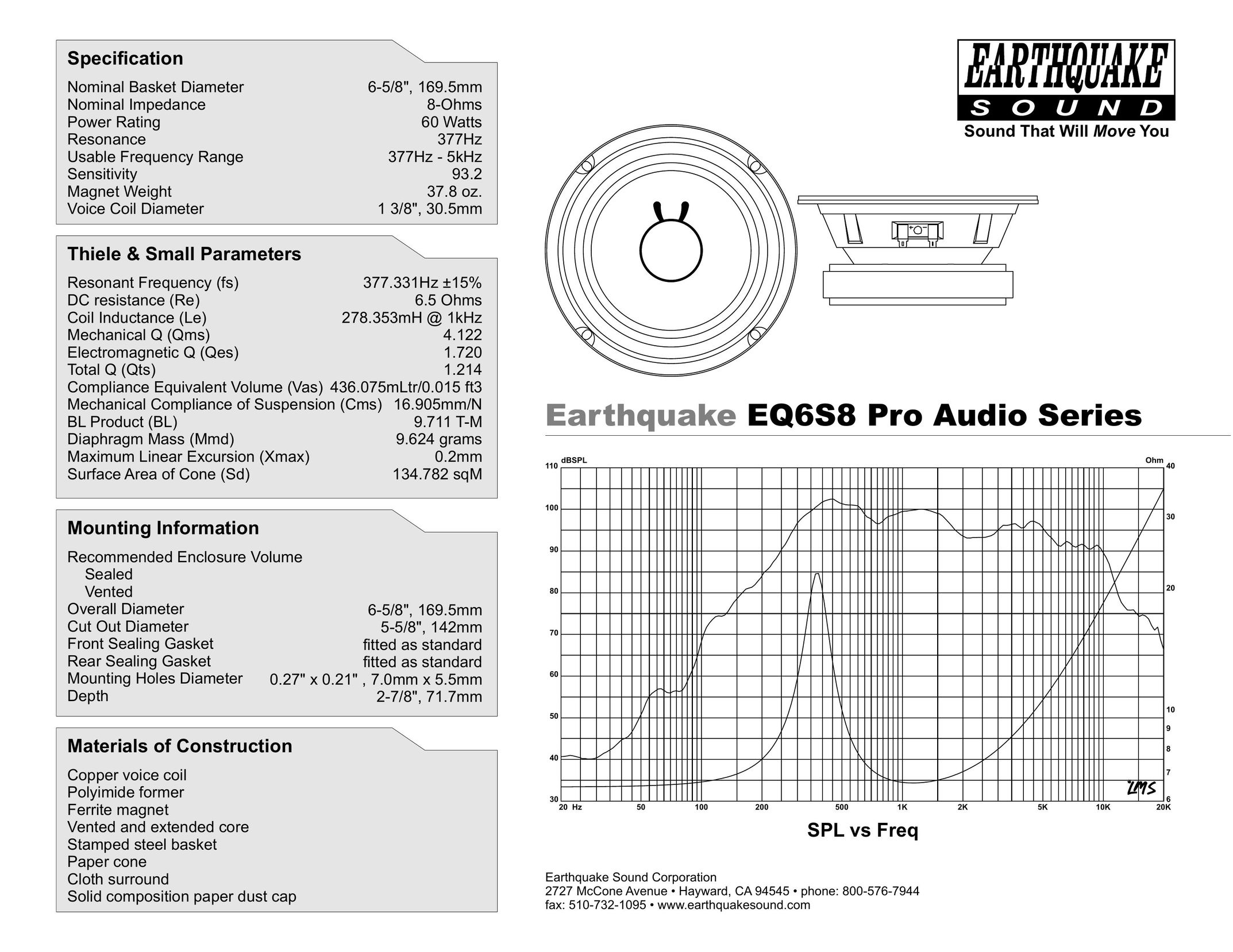 Earthquake Sound EQ6S8 Speaker User Manual