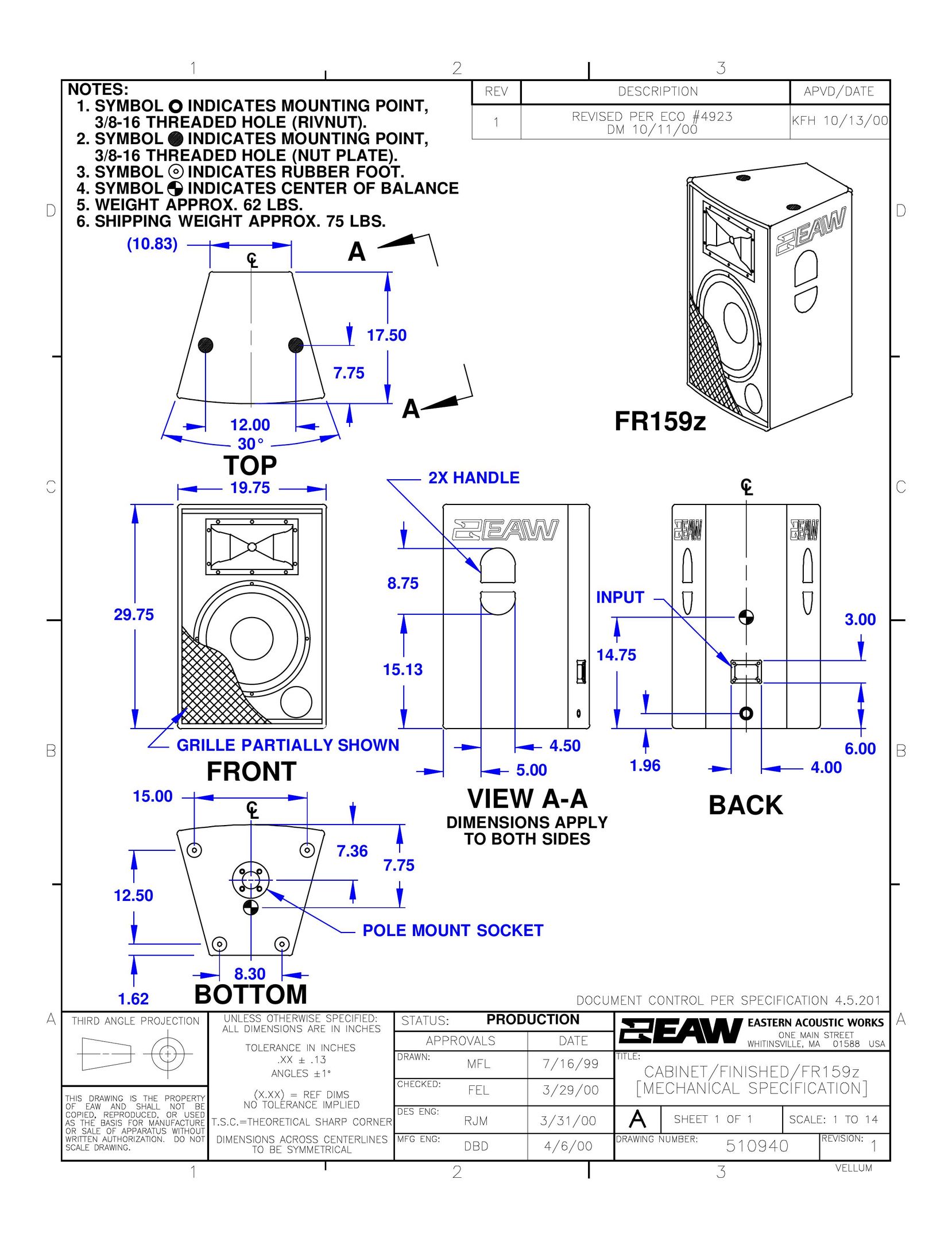 EAW FR159z 2D Speaker User Manual
