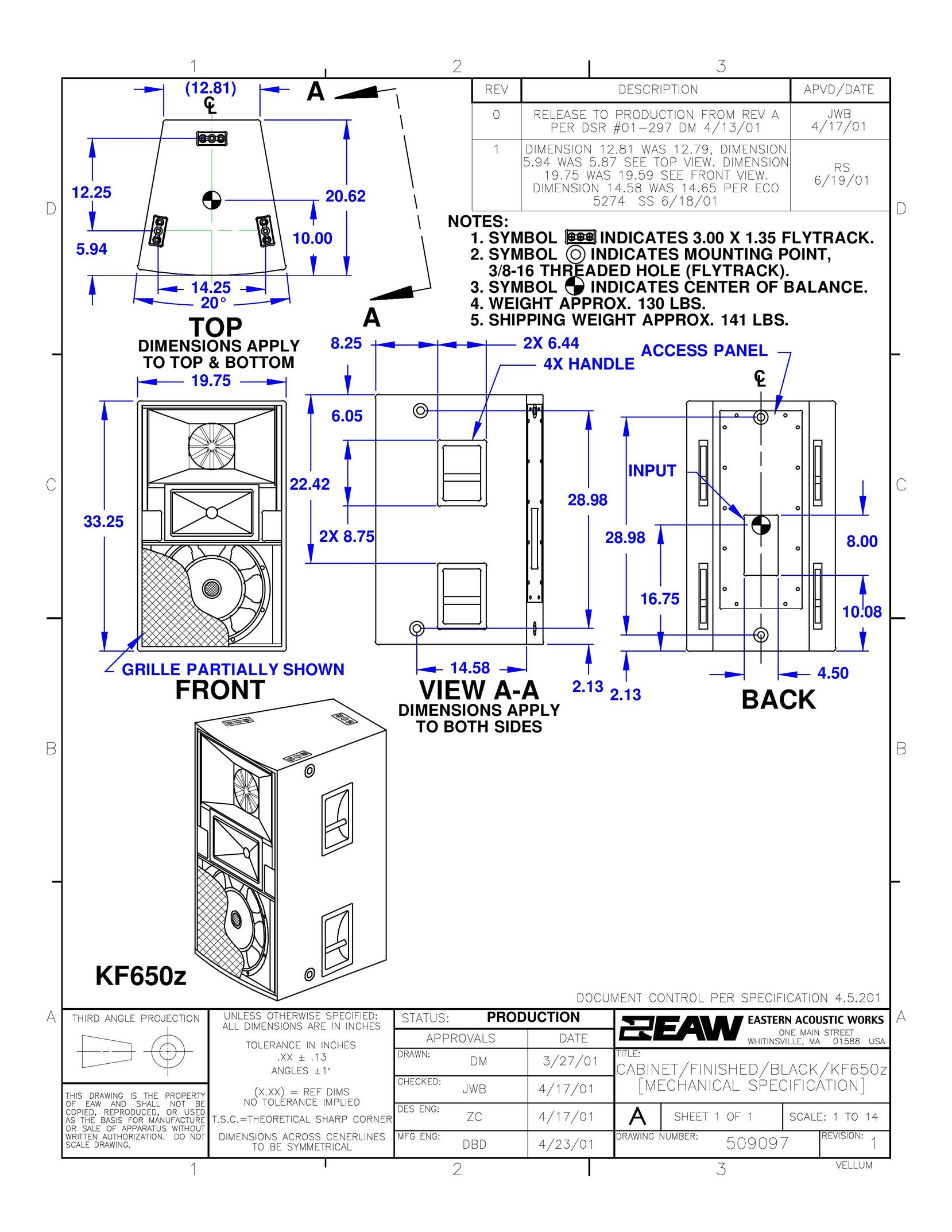EAW KF650z 2D Speaker User Manual