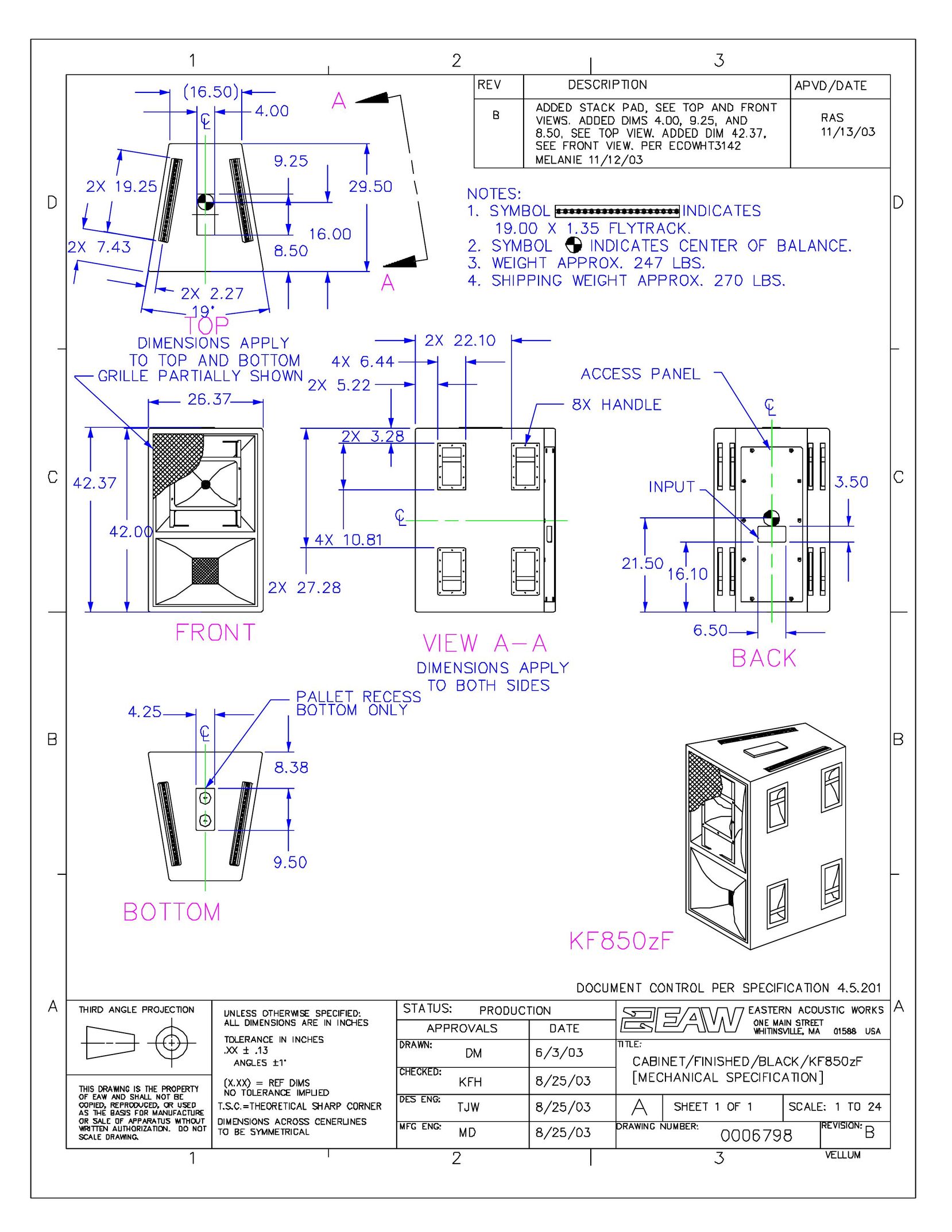 EAW KF850zF Speaker User Manual