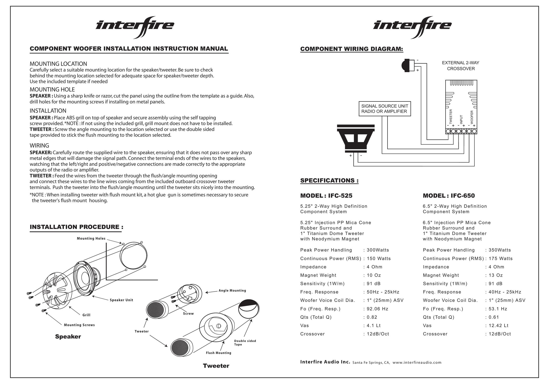 Interfire Audio IFC-525 Speaker User Manual